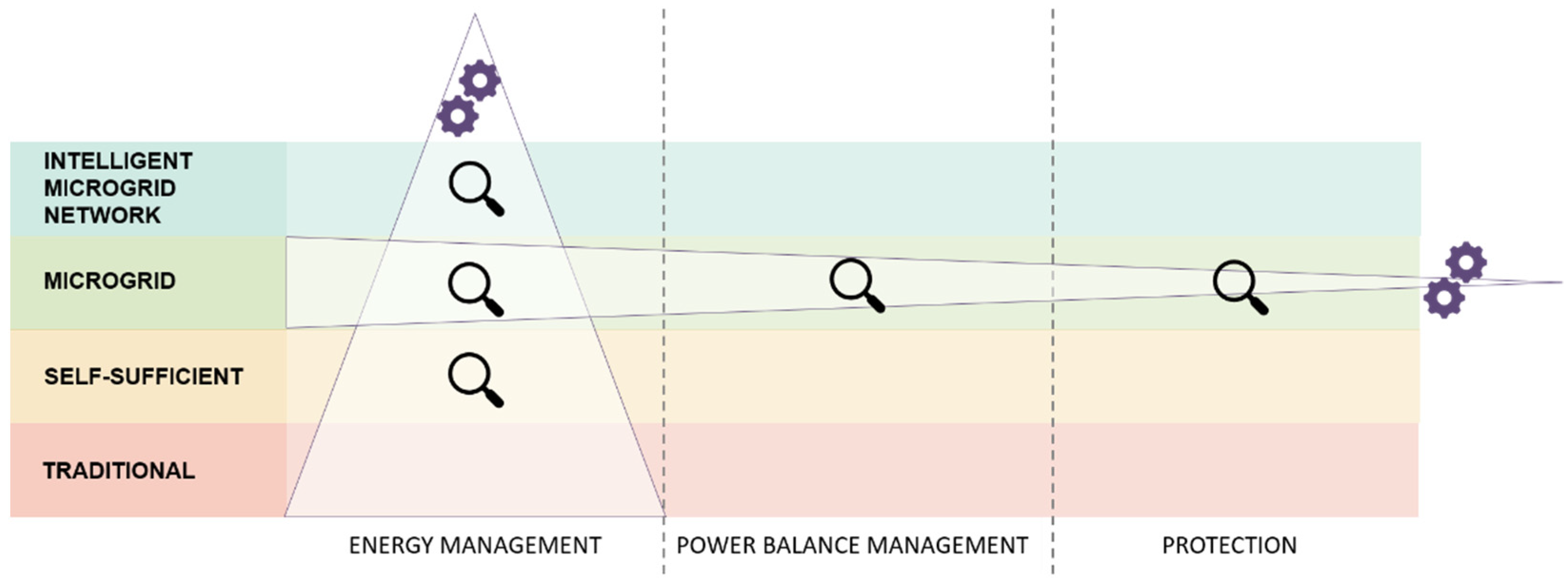 Applsci 11 02793 g001