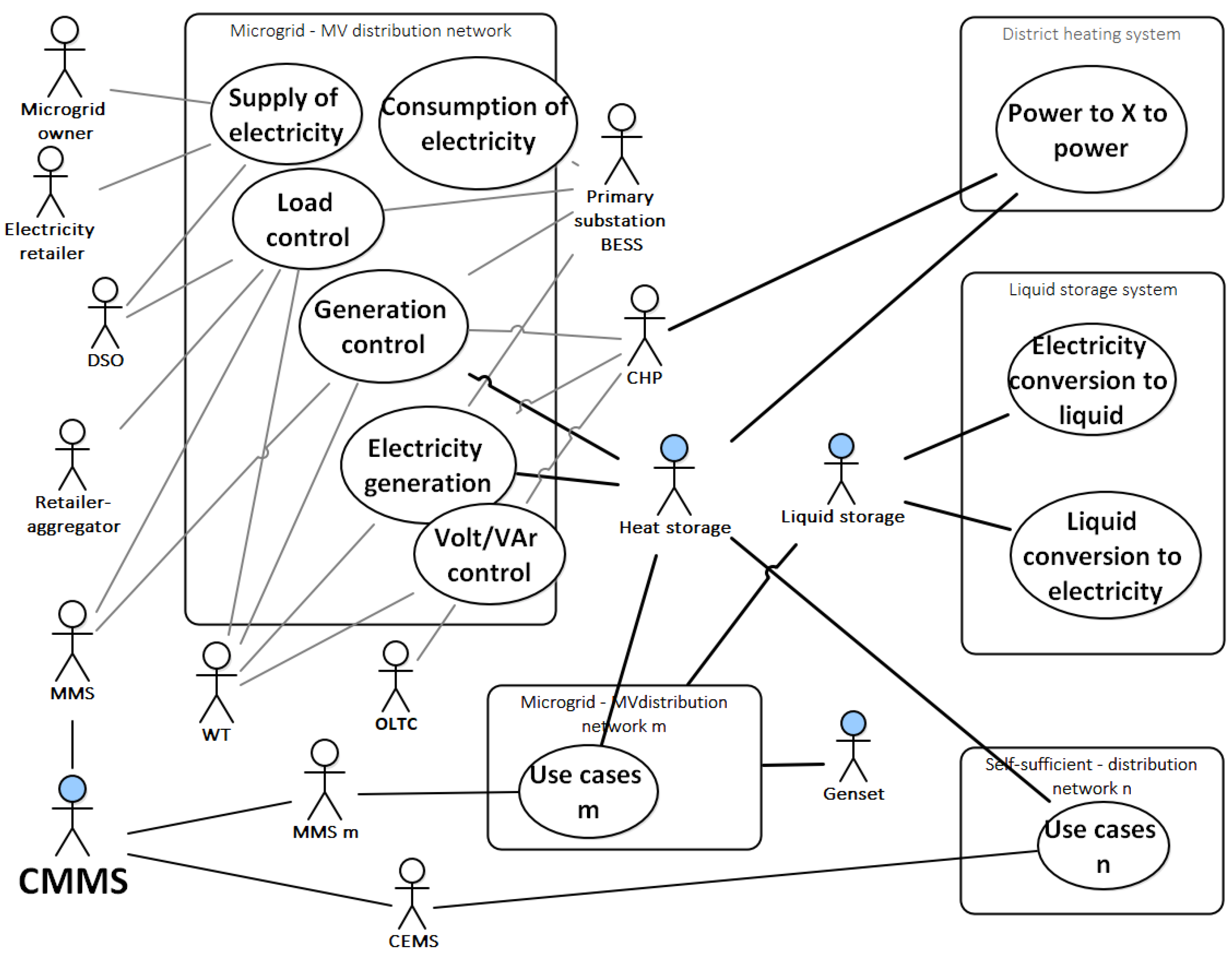 Applsci 11 02793 g004