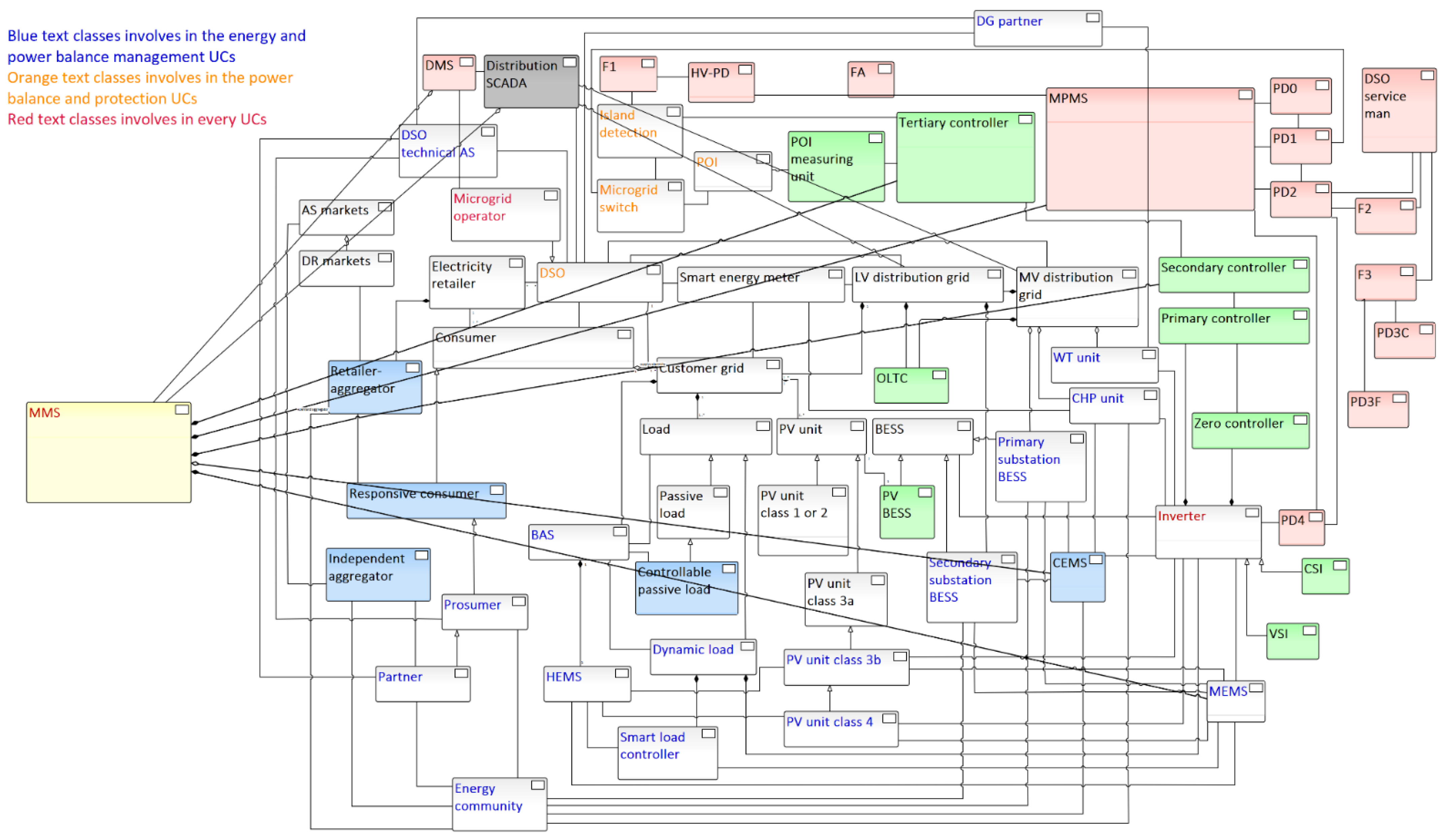 Applsci 11 02793 g006