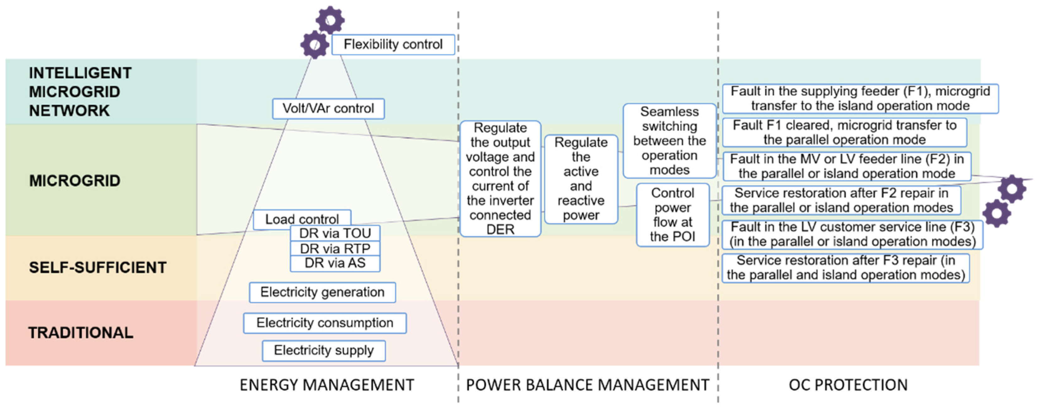 Applsci 11 02793 g007