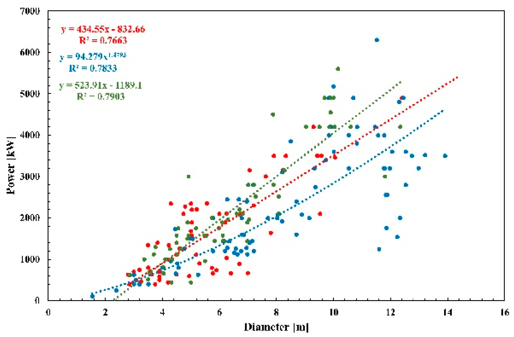 Applsci 11 02794 g001