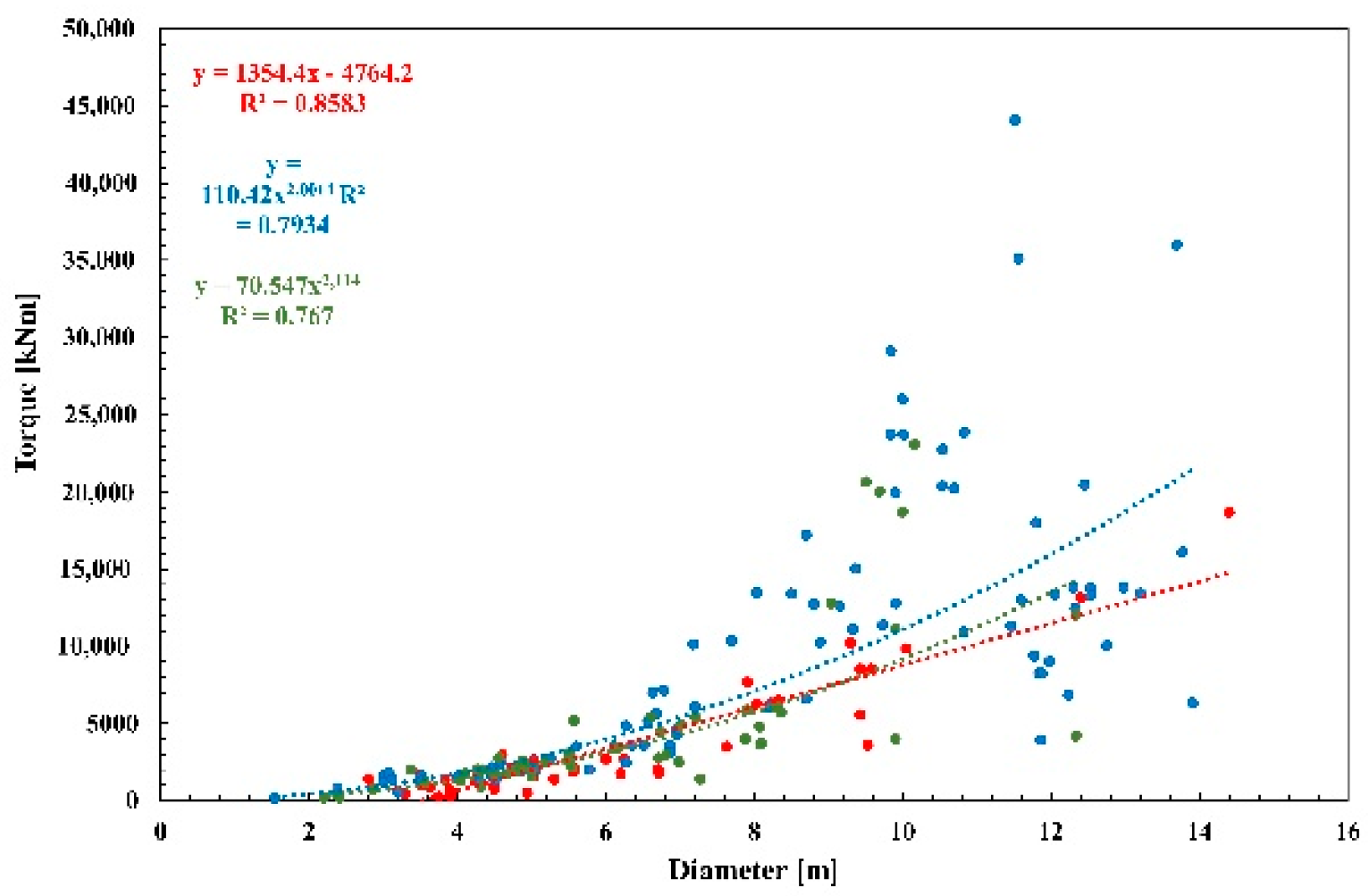 Applsci 11 02794 g002