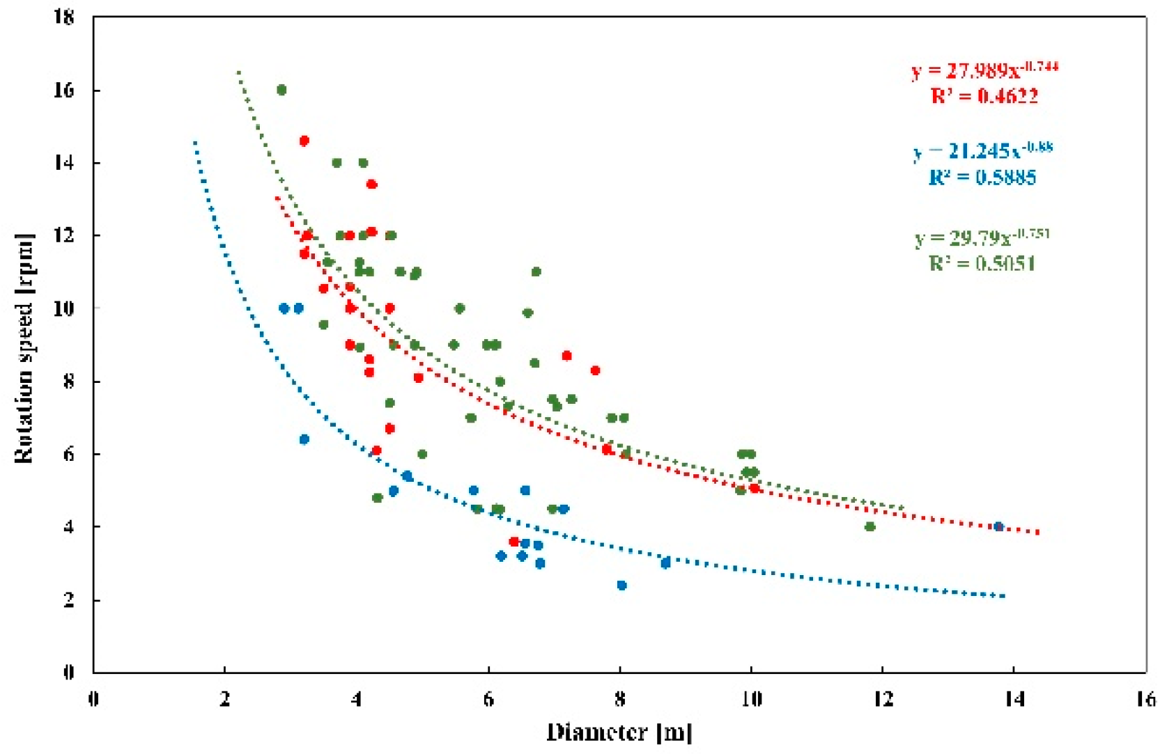 Applsci 11 02794 g007