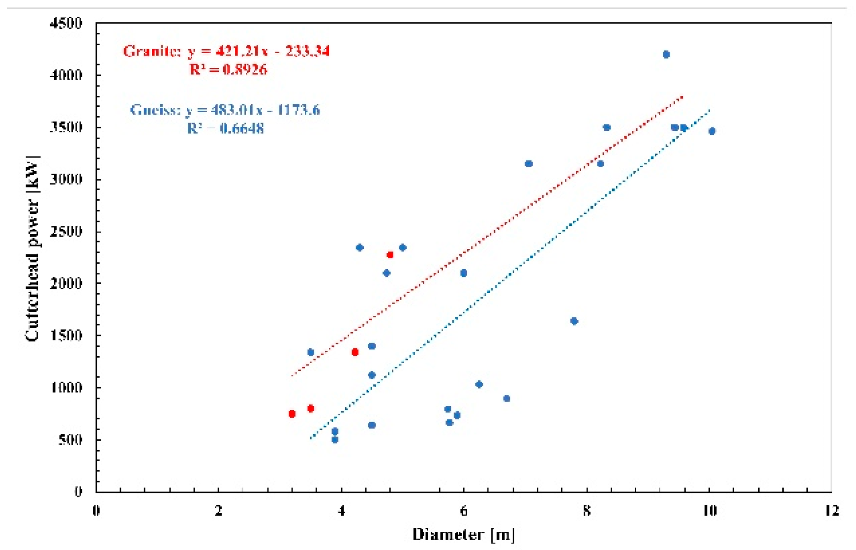 Applsci 11 02794 g008