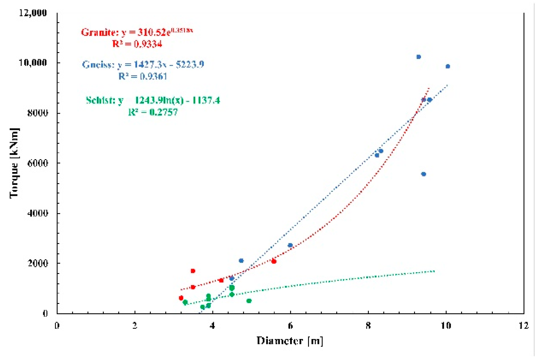 Applsci 11 02794 g010