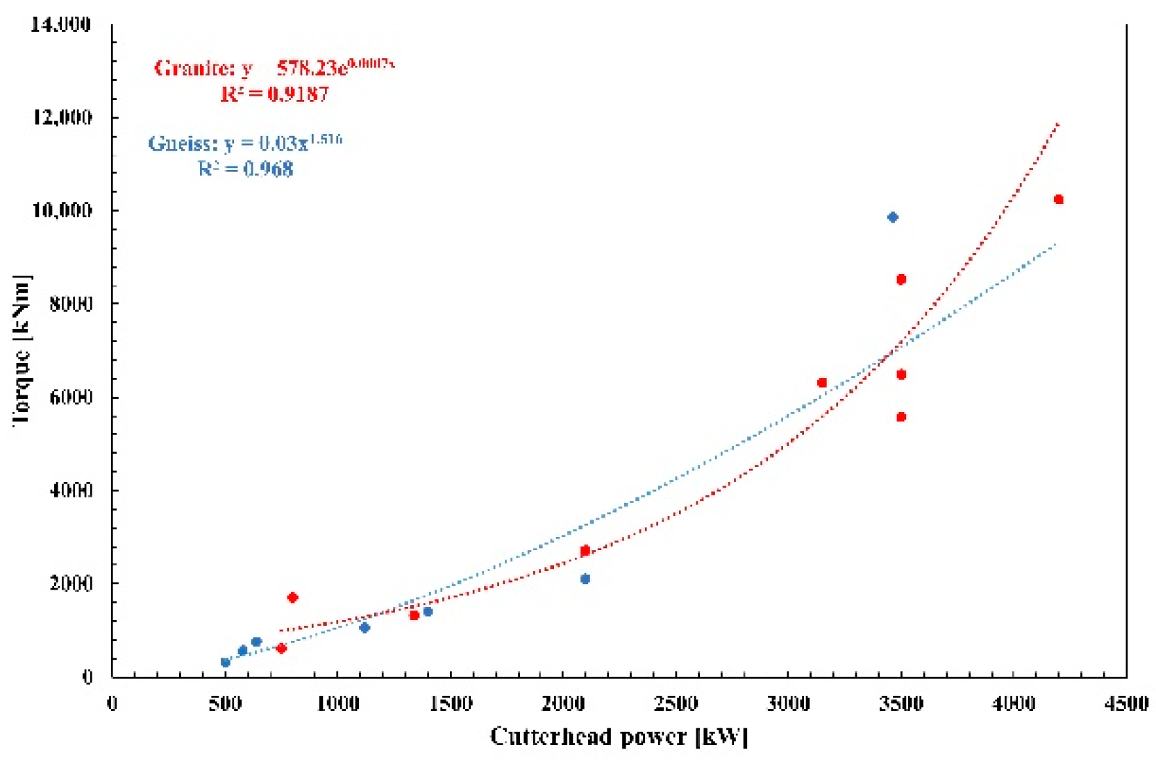 Applsci 11 02794 g011