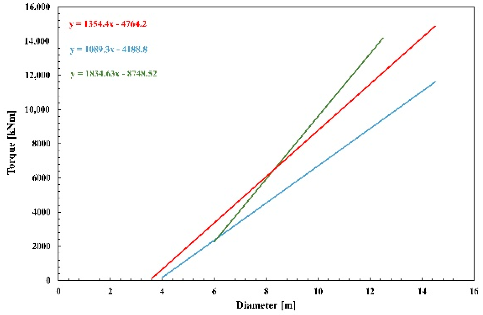 Applsci 11 02794 g021