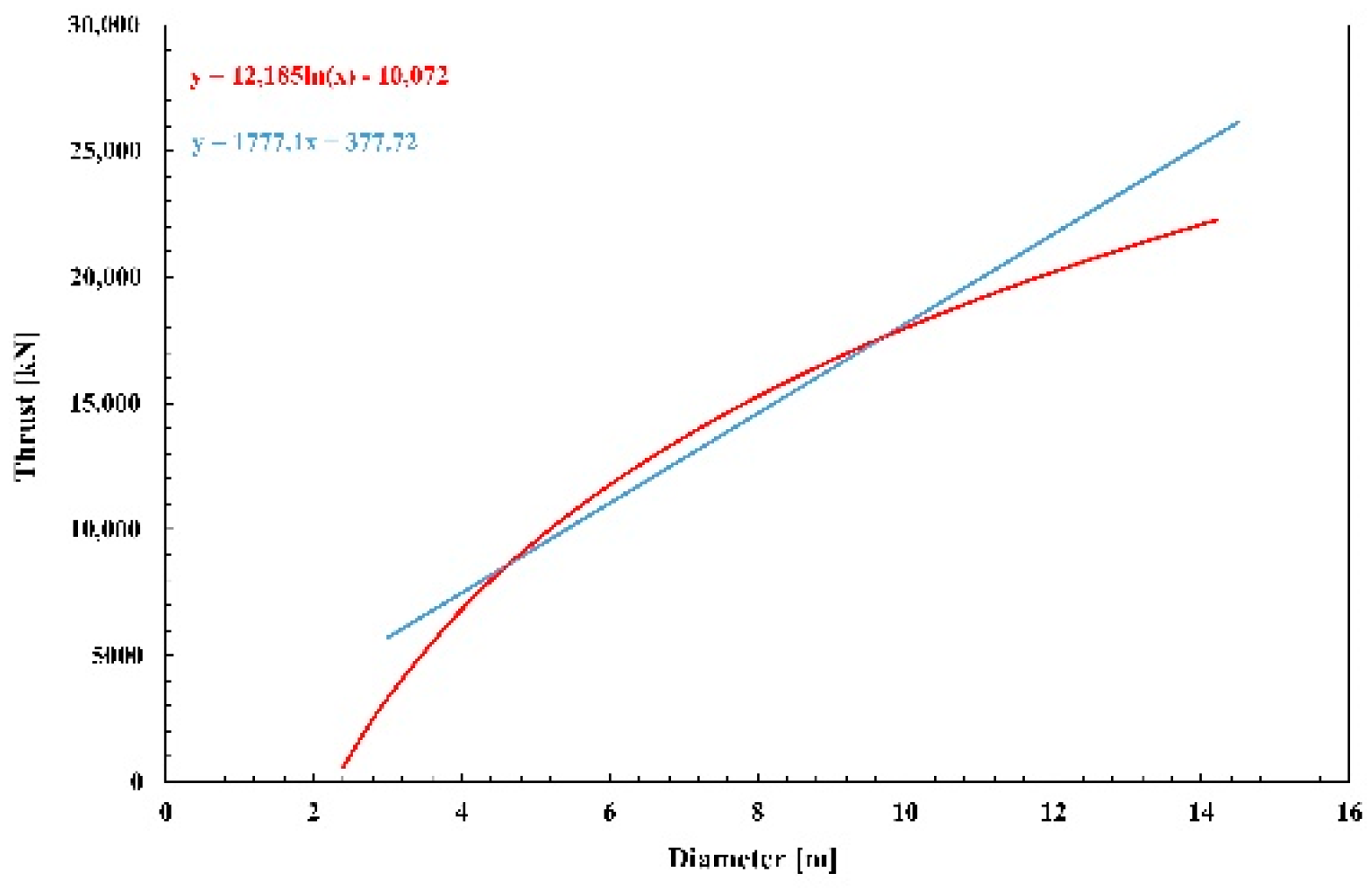 Applsci 11 02794 g022