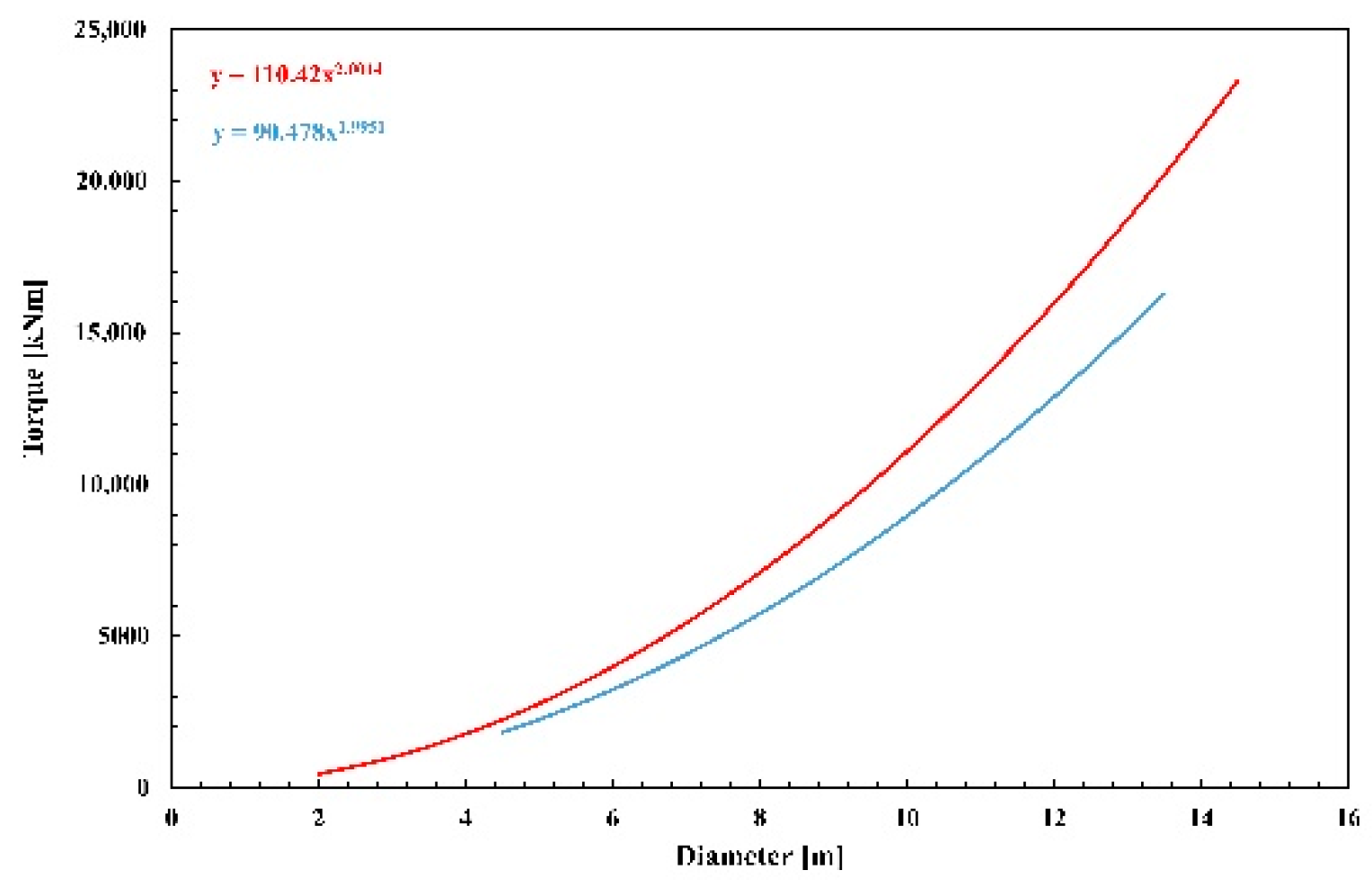 Applsci 11 02794 g023