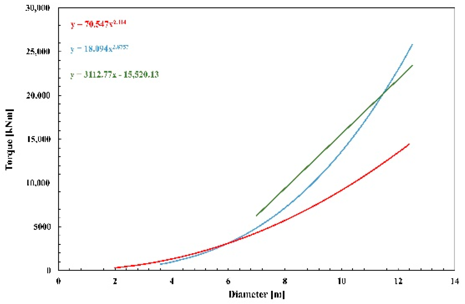 Applsci 11 02794 g026