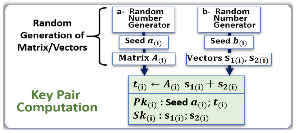 Applsci 11 02801 g001