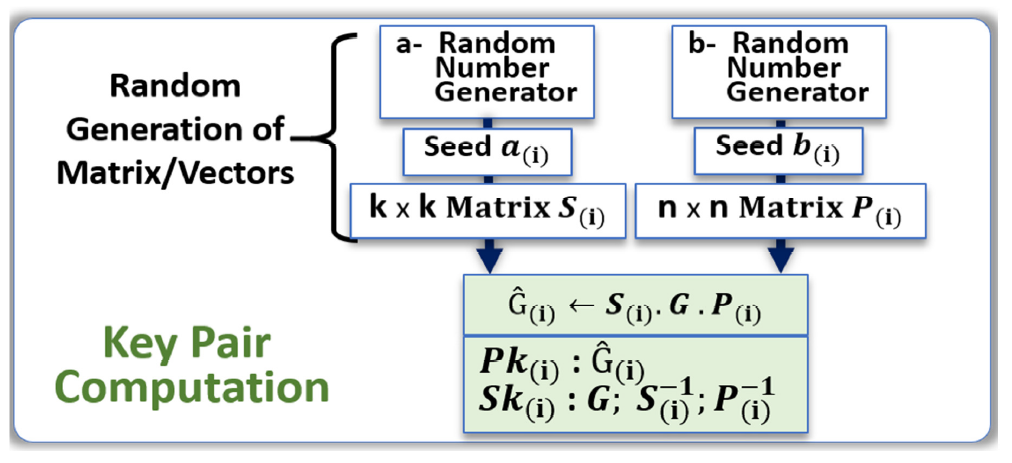 Applsci 11 02801 g003
