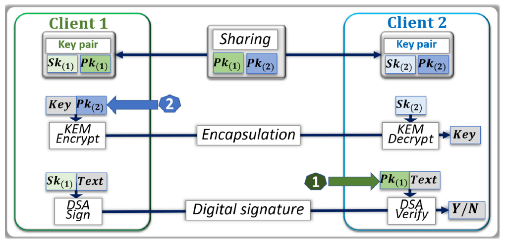 Applsci 11 02801 g004