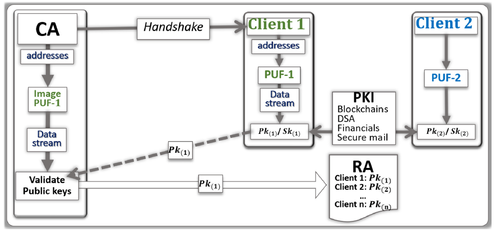 Applsci 11 02801 g005