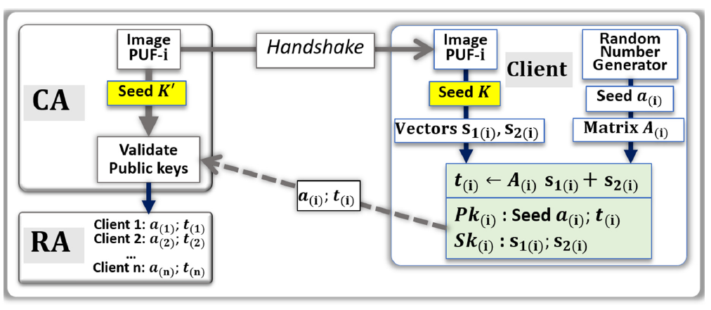 Applsci 11 02801 g006