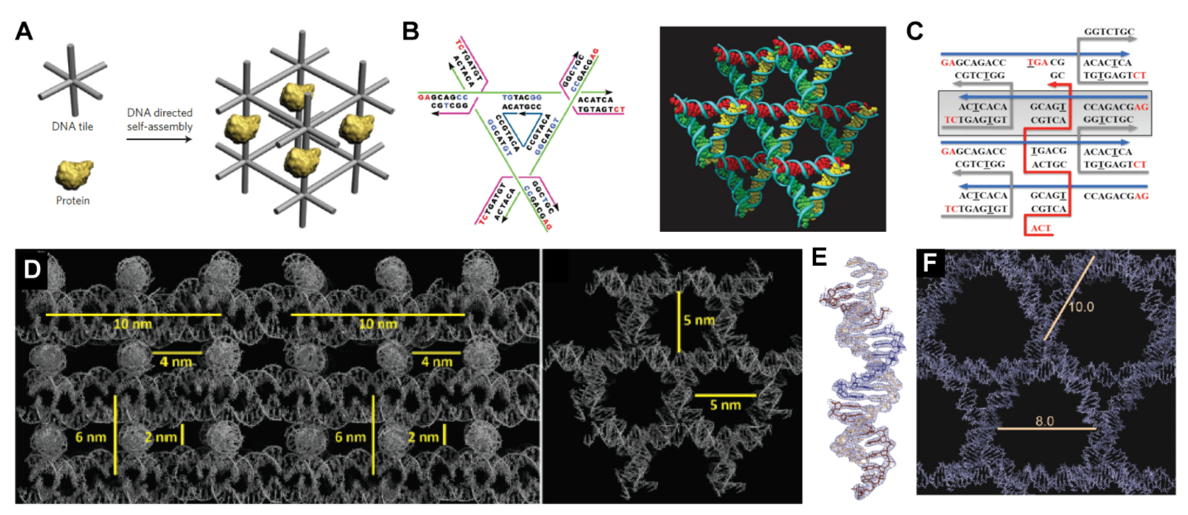Applsci 11 02802 g002