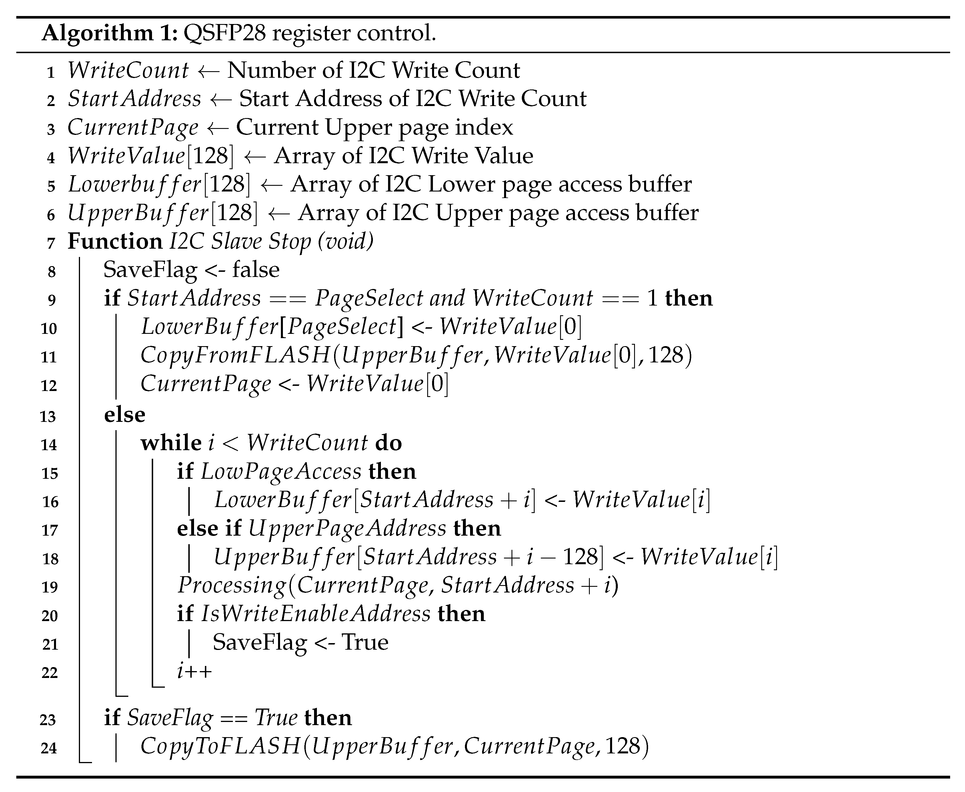 Applsci 11 02803 i001 Applsci 11 02803 i001