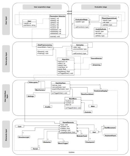 Applsci 11 02804 g0a1