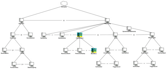 Applsci 11 02804 g0a2