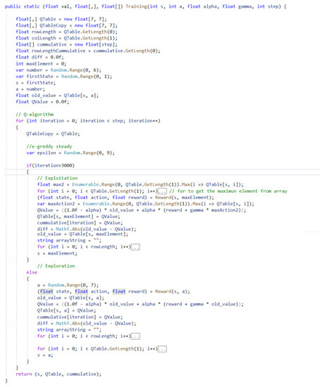 Applsci 11 02804 g0a3