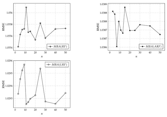 Applsci 11 02817 g0a1