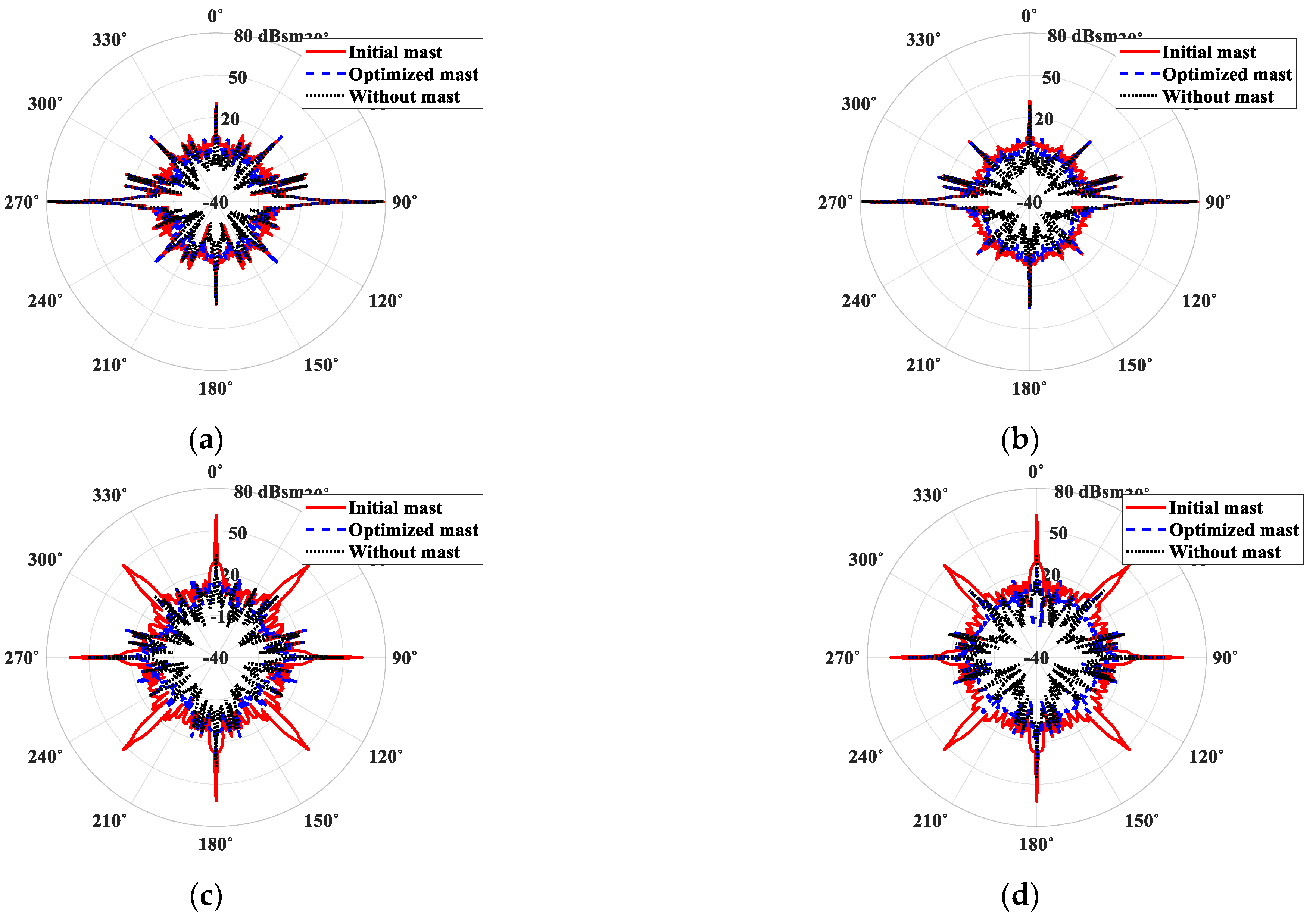 Applsci 11 02819 g011