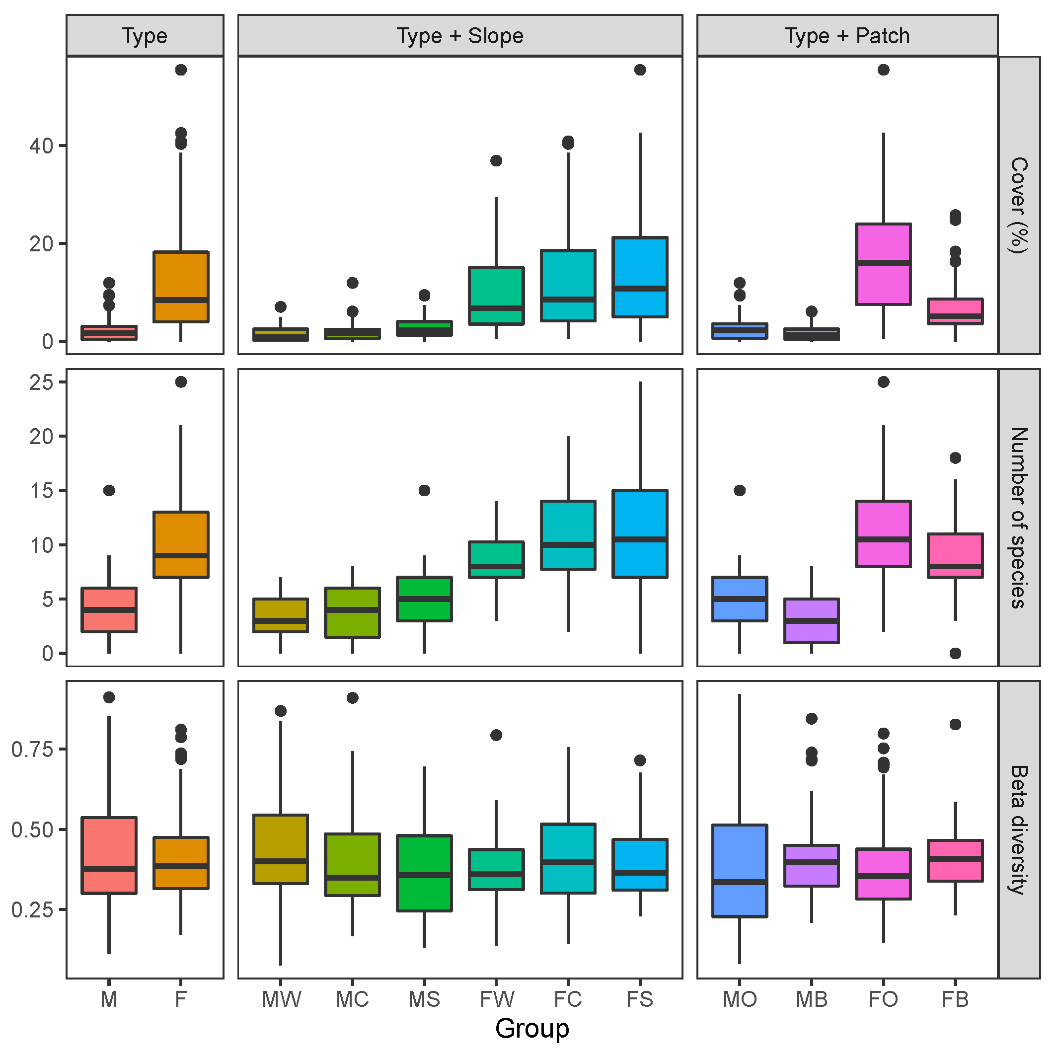 Applsci 11 02821 g002 Applsci 11 02821 g002