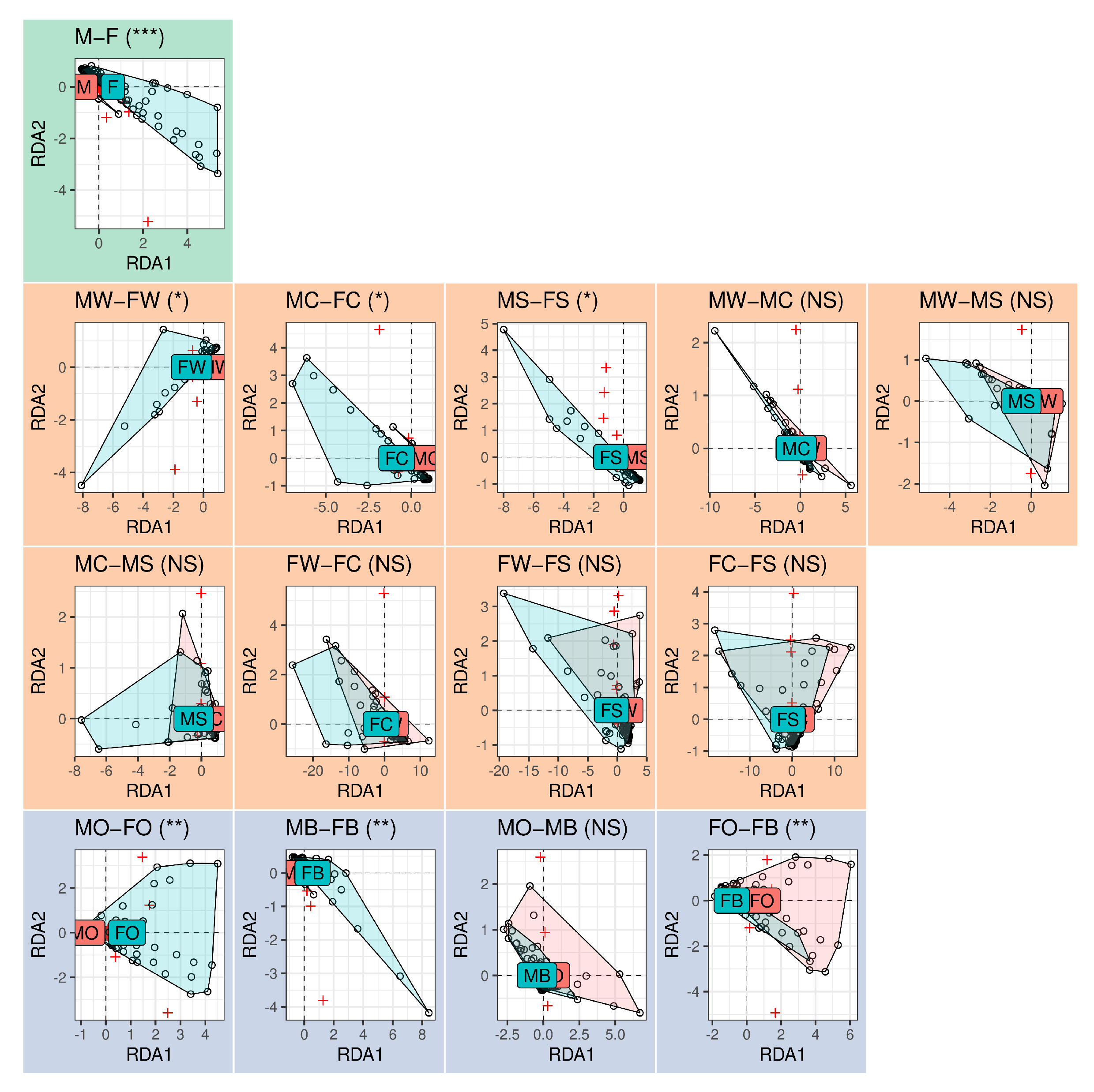 Applsci 11 02821 g003 Applsci 11 02821 g003