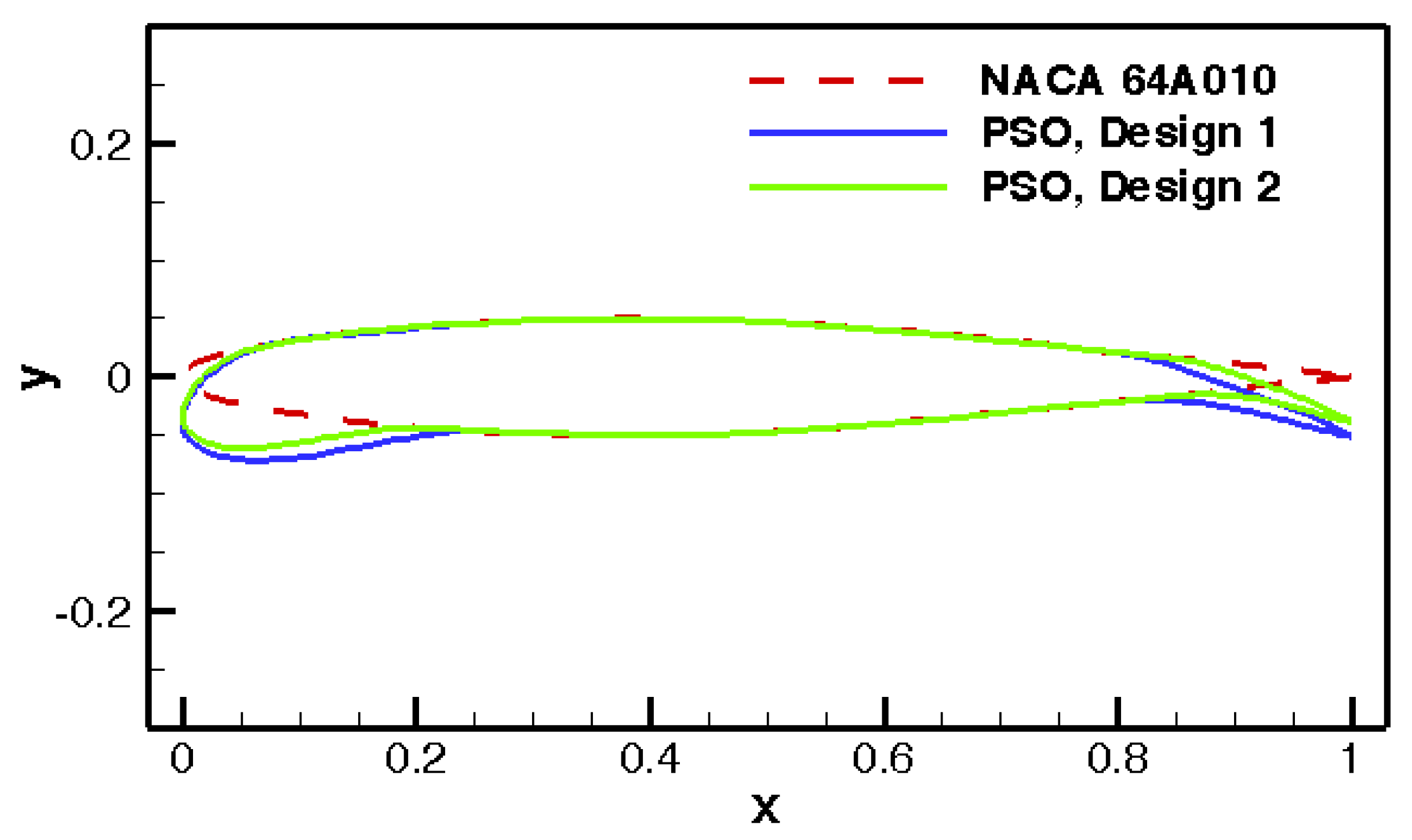 Applsci 11 02822 g006