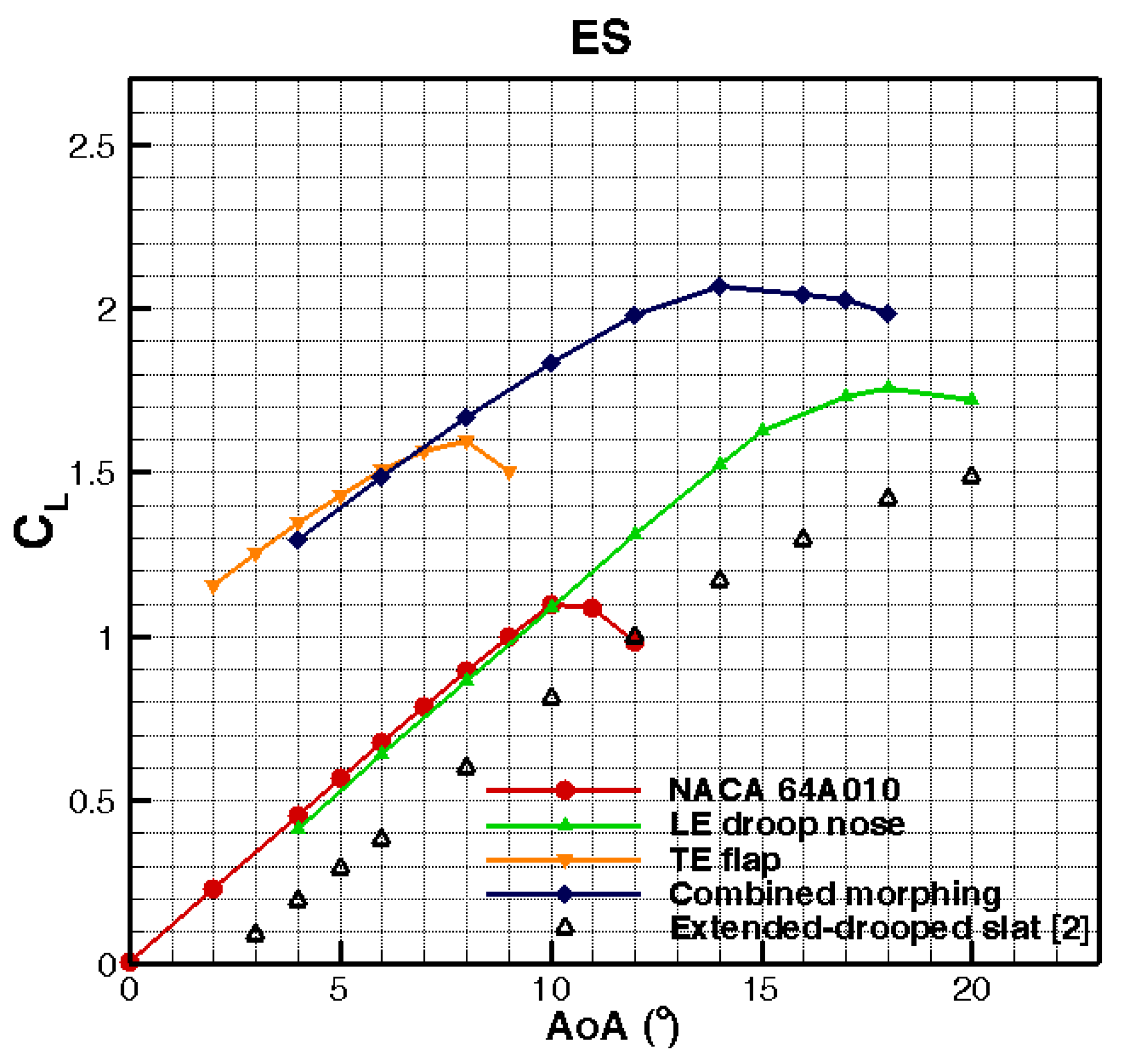 Applsci 11 02822 g011