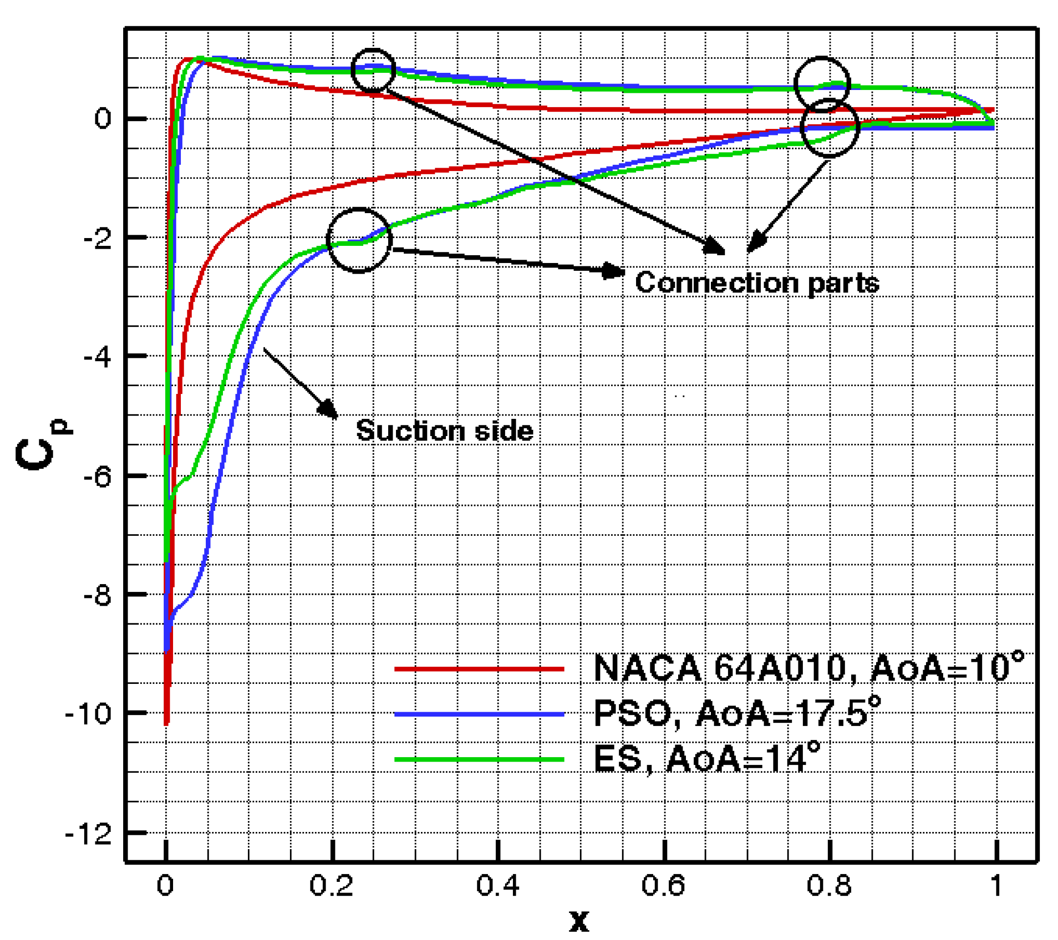 Applsci 11 02822 g012