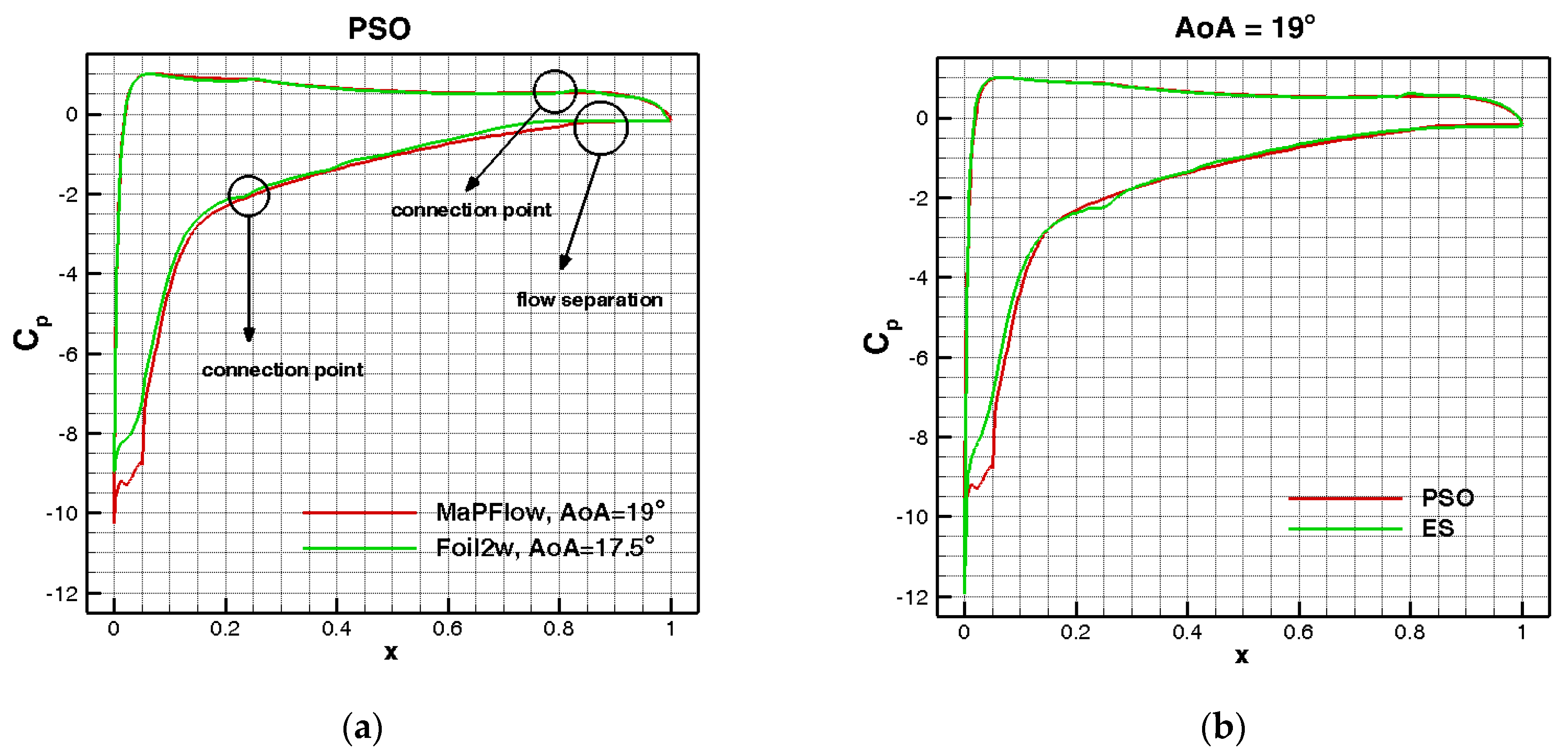 Applsci 11 02822 g016