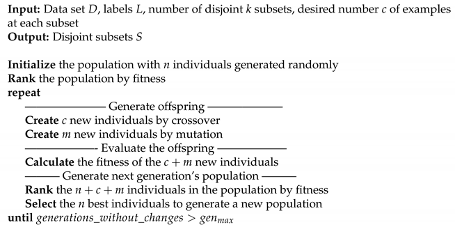 Applsci 11 02823 i001 Applsci 11 02823 i001