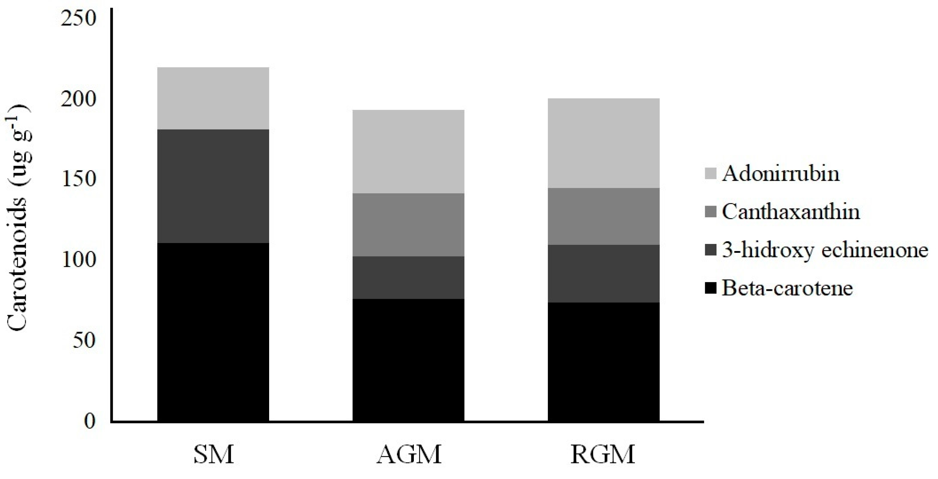 Applsci 11 02824 g003