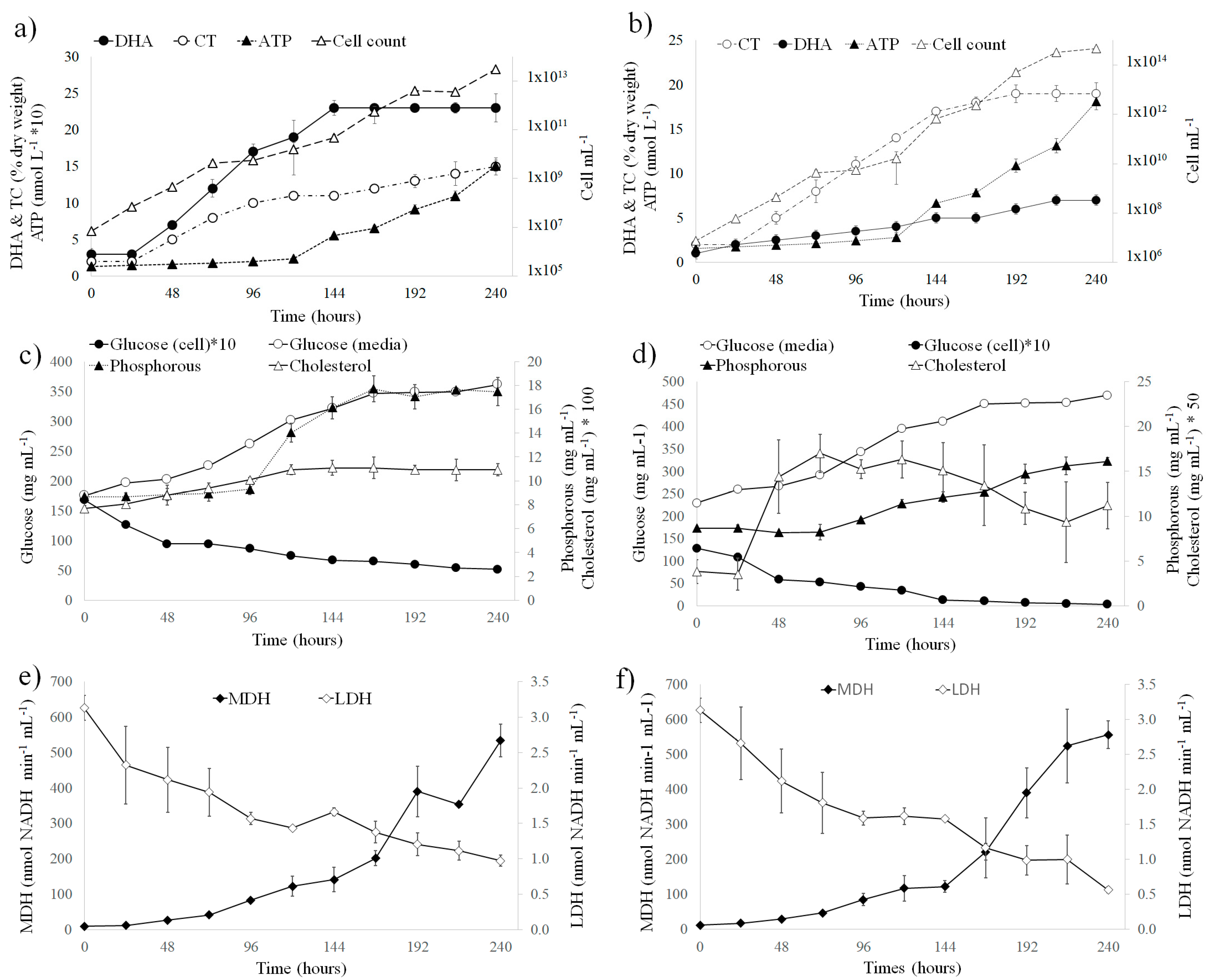 Applsci 11 02824 g004