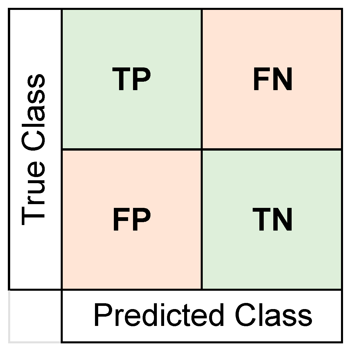 Applsci 11 02827 g003