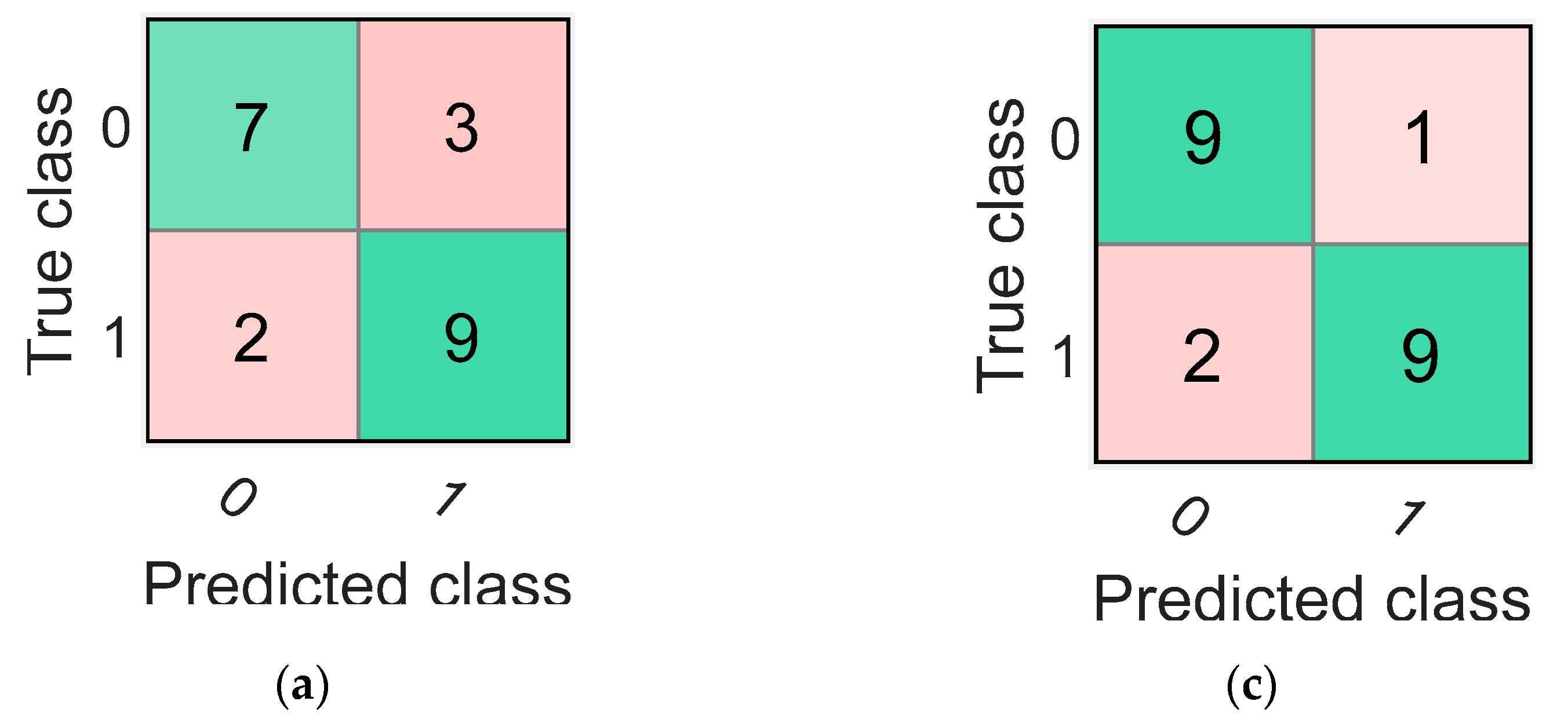 Applsci 11 02827 g004a