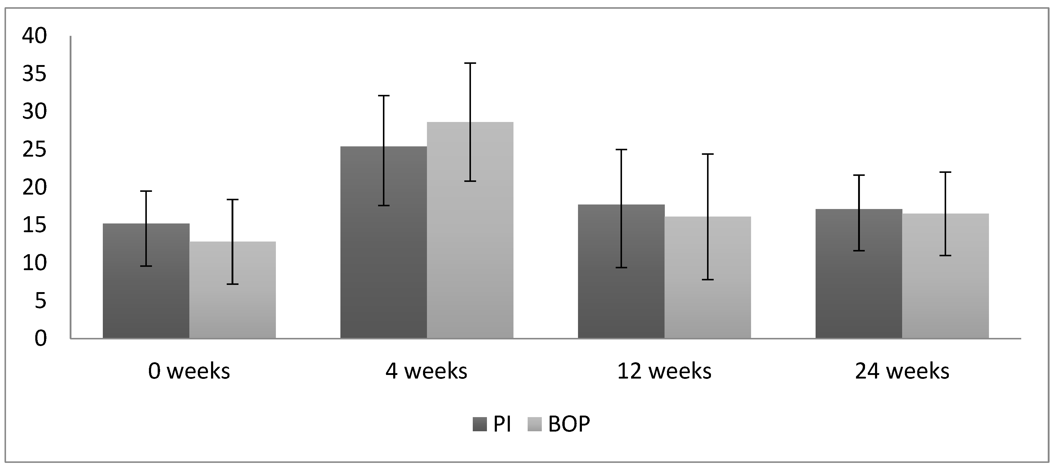 Applsci 11 02829 g002