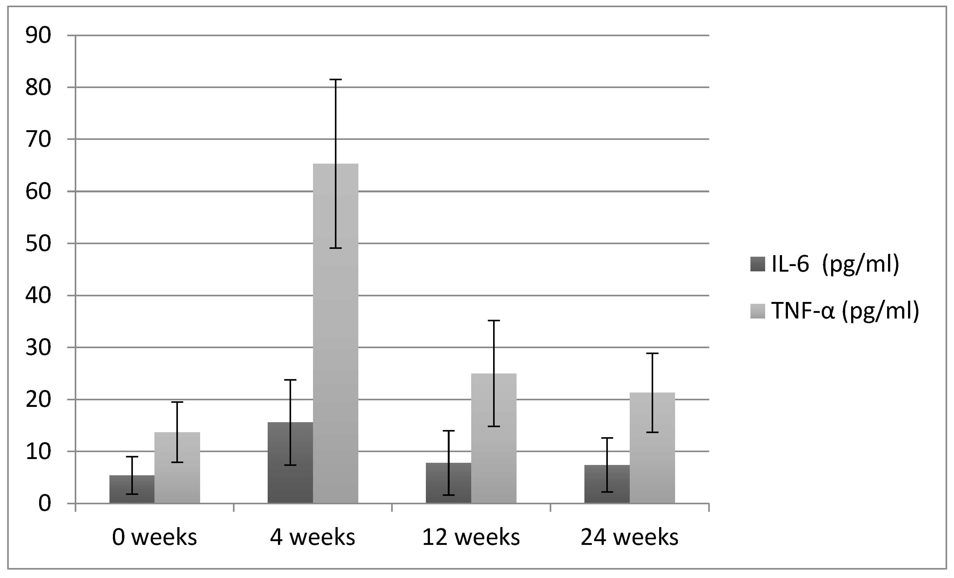Applsci 11 02829 g004