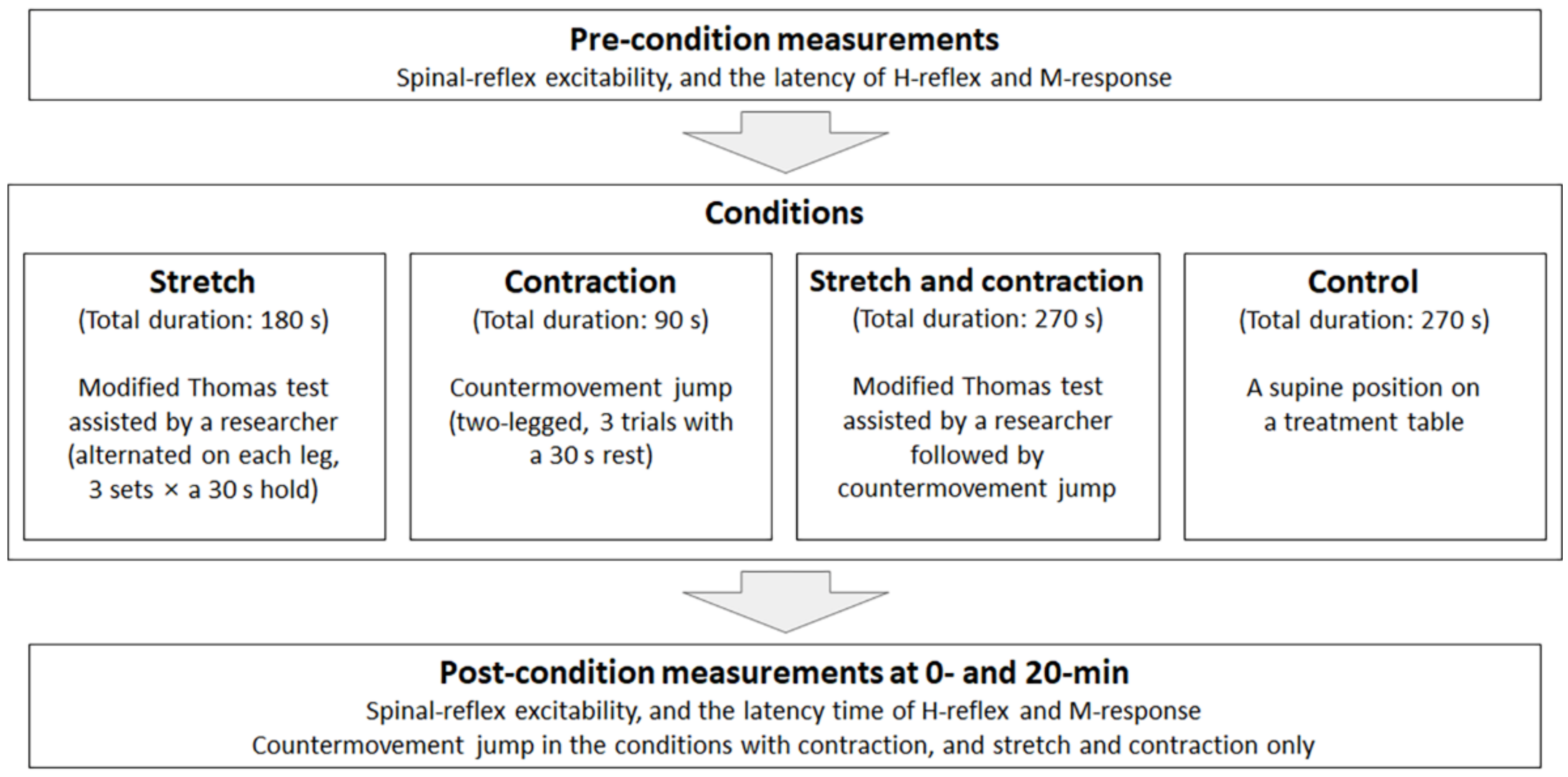 Applsci 11 02830 g001 Applsci 11 02830 g001