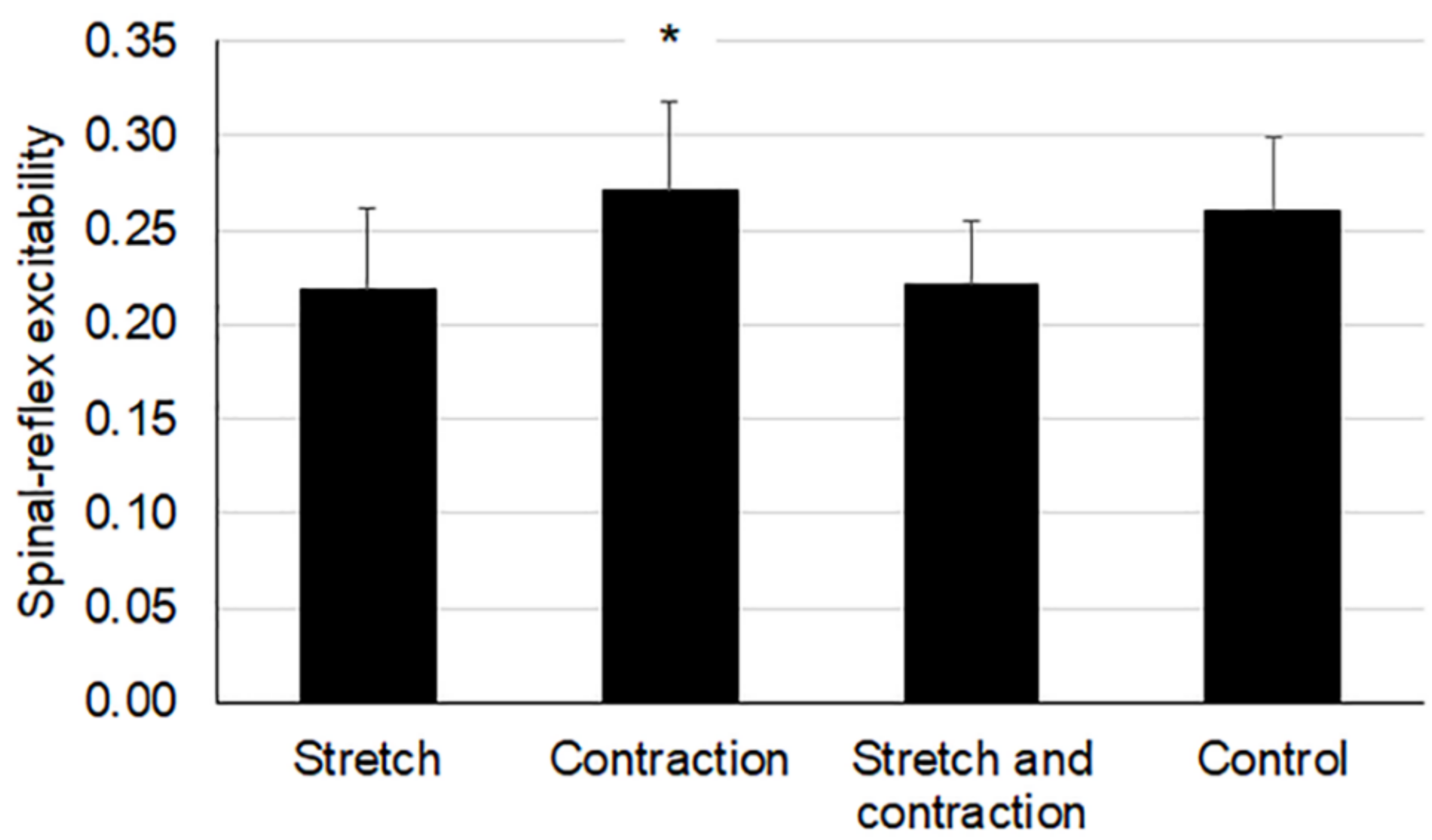 Applsci 11 02830 g003 Applsci 11 02830 g003