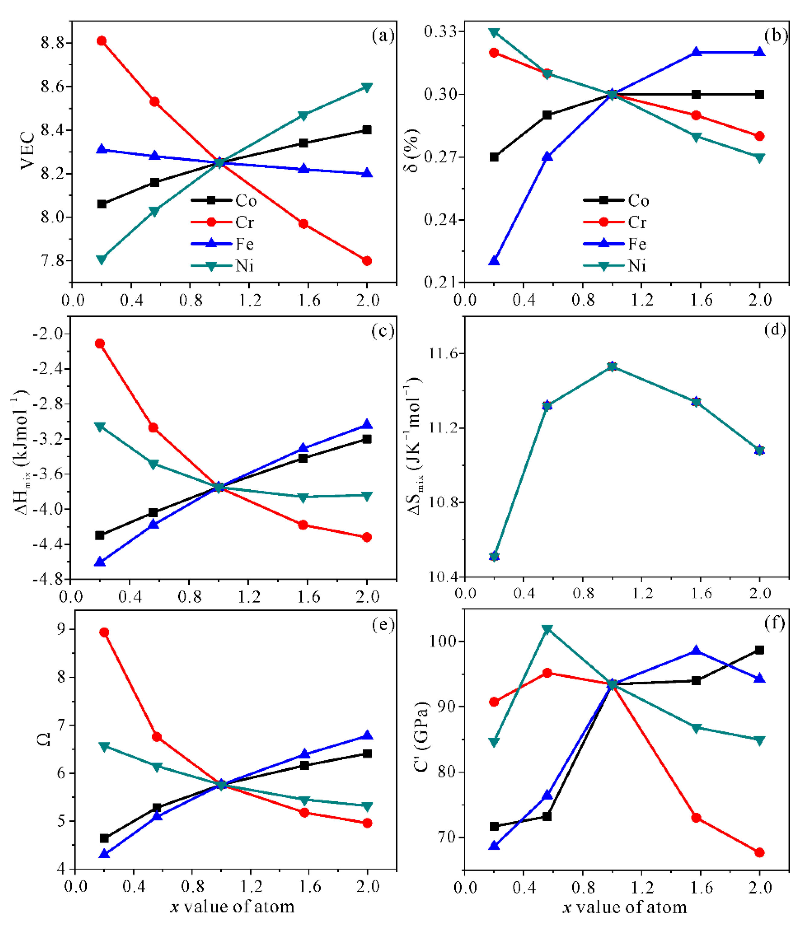 Applsci 11 02832 g002