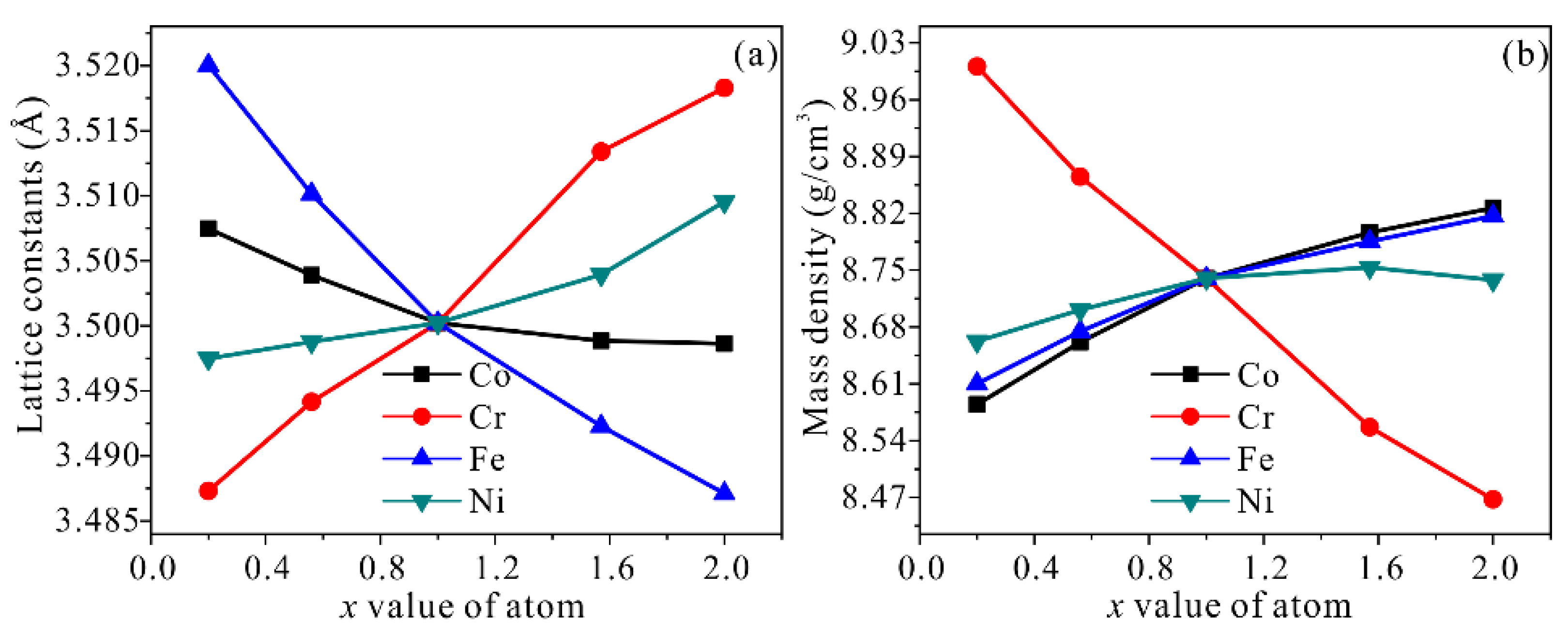 Applsci 11 02832 g003