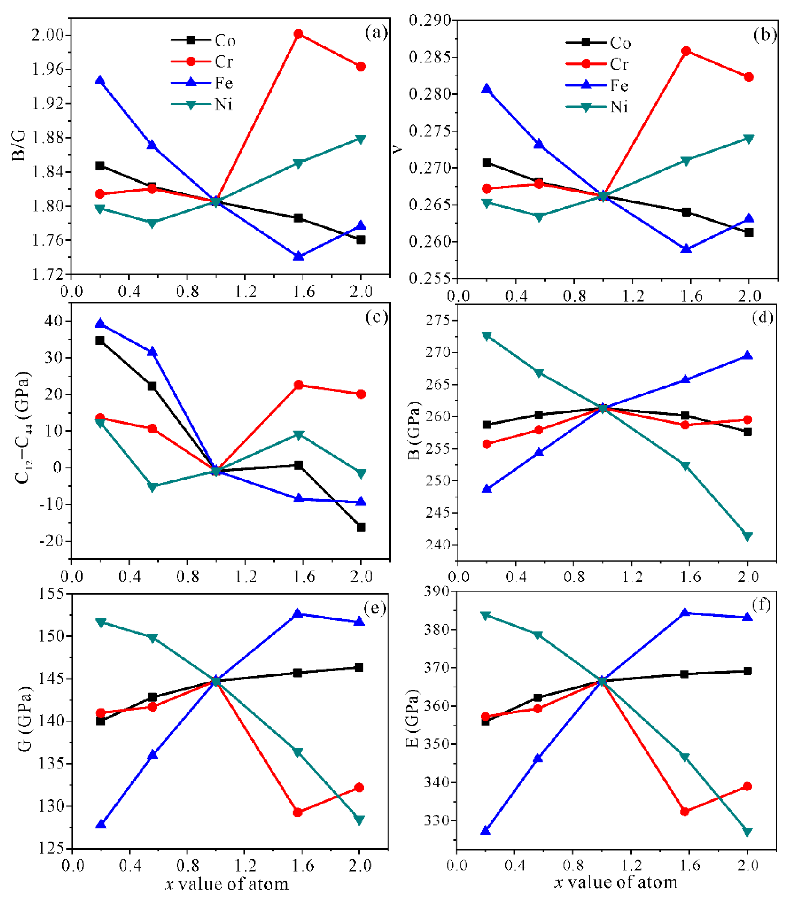 Applsci 11 02832 g004
