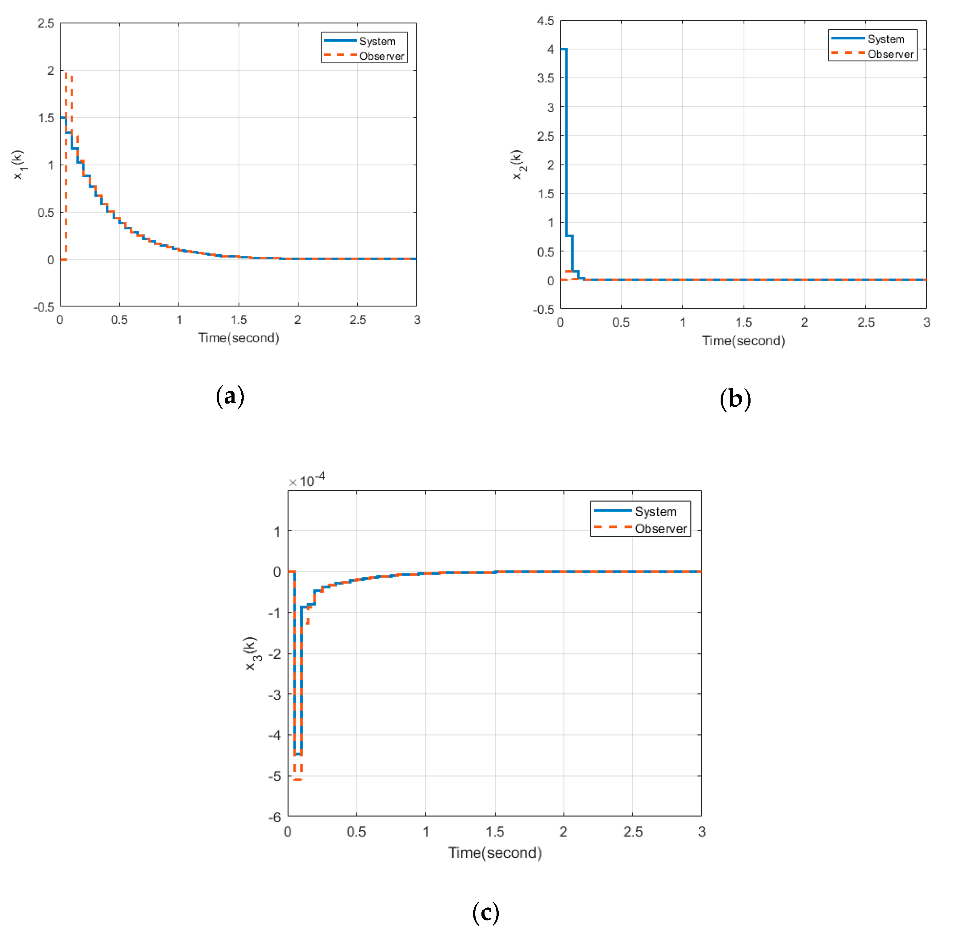 Applsci 11 02833 g002 Applsci 11 02833 g002