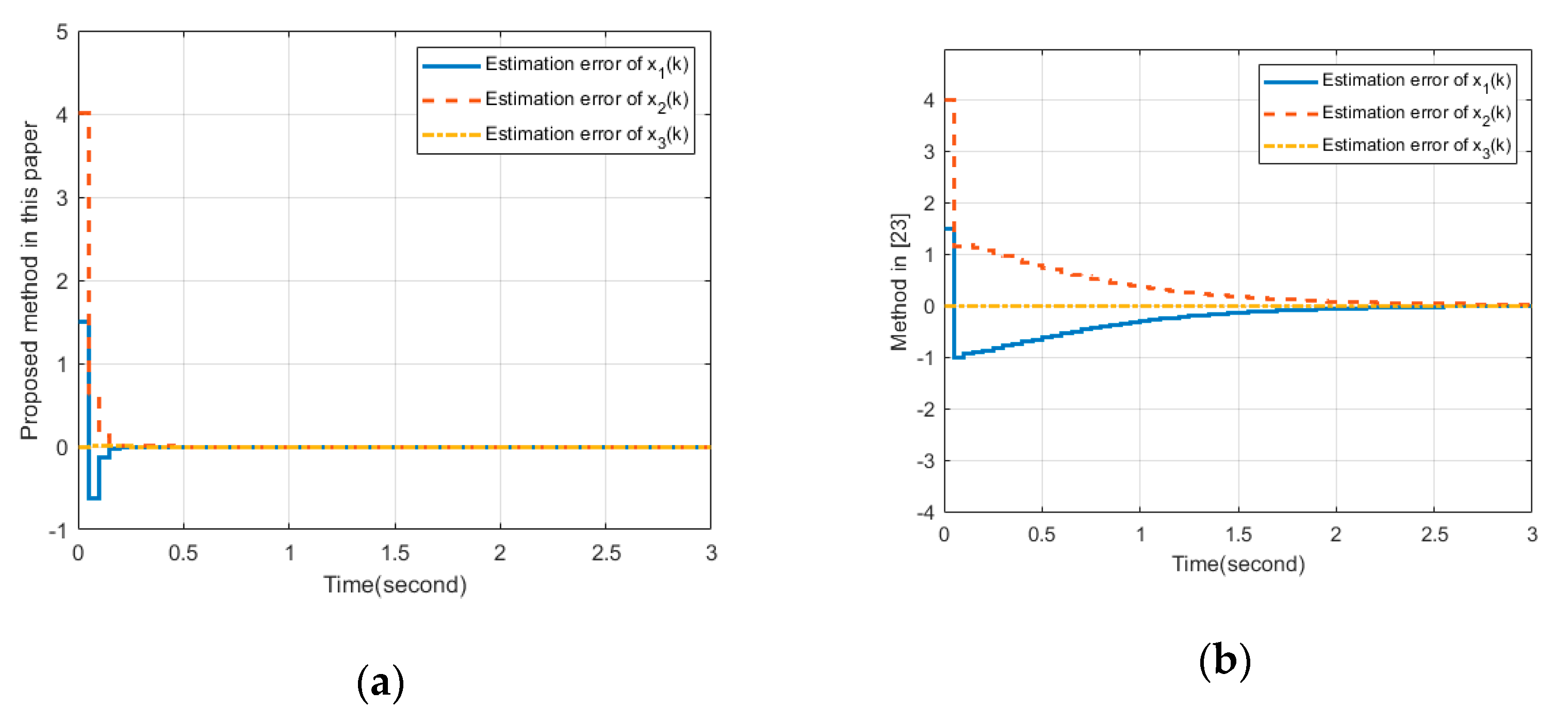 Applsci 11 02833 g004 Applsci 11 02833 g004
