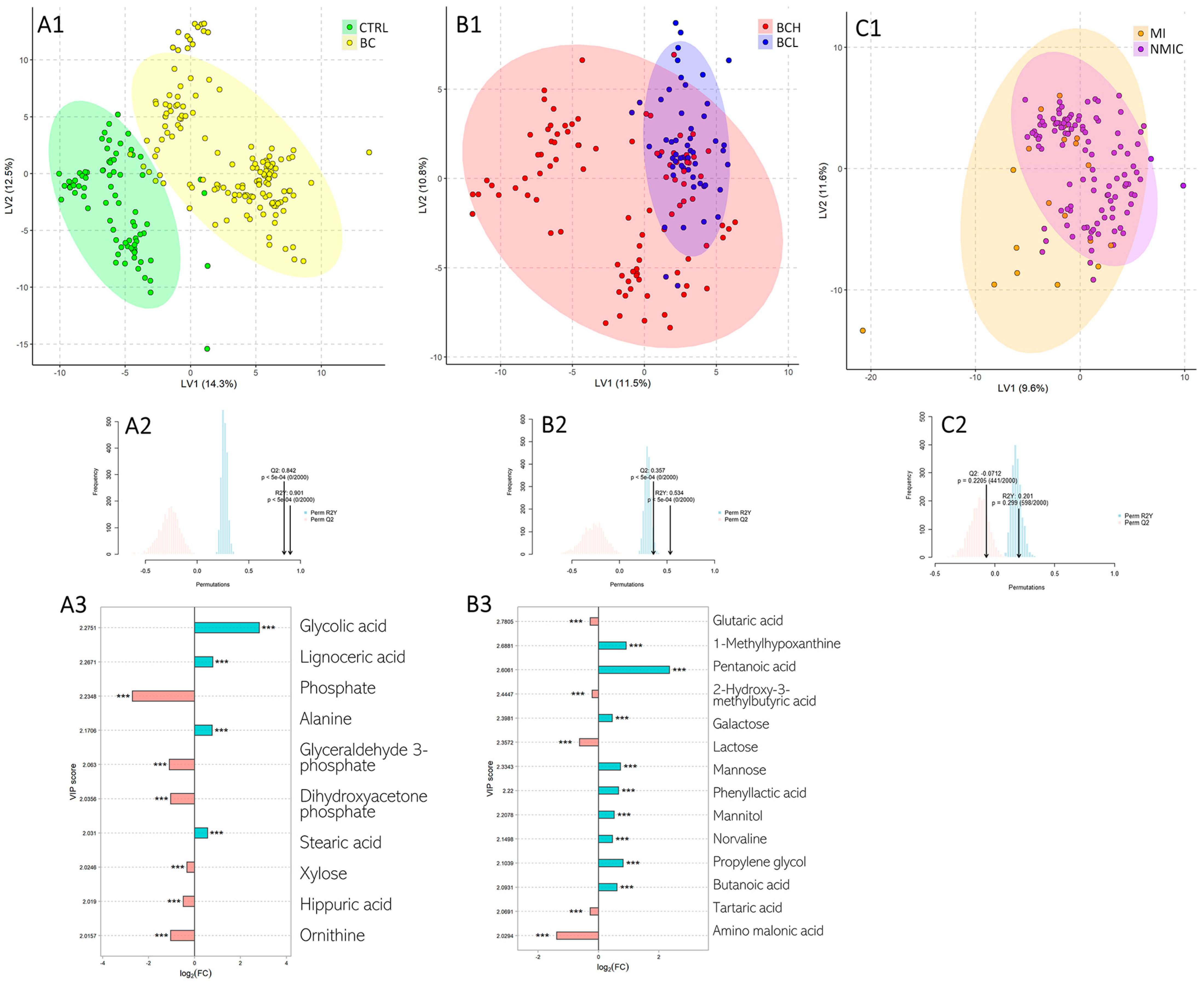 Applsci 11 02835 g002