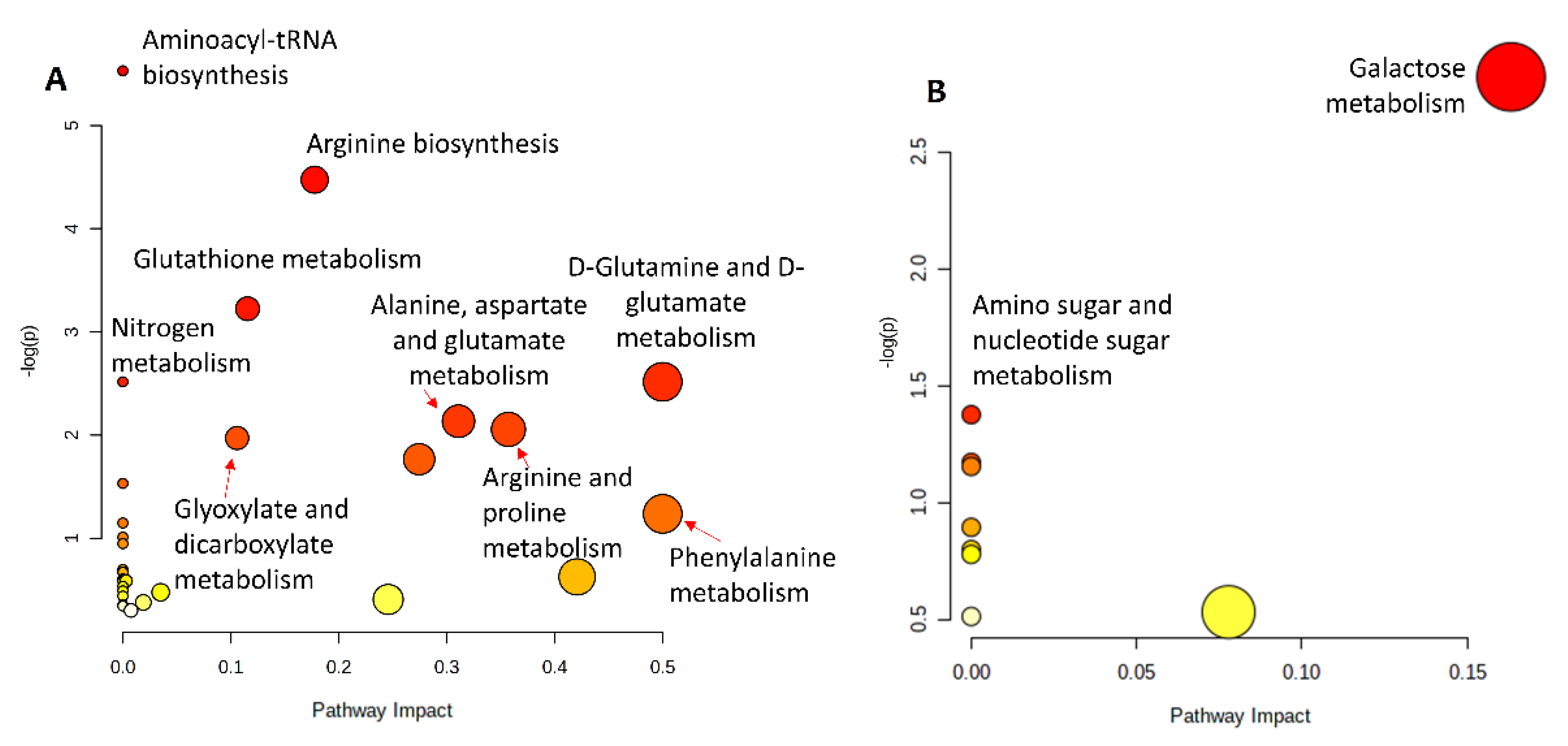 Applsci 11 02835 g004