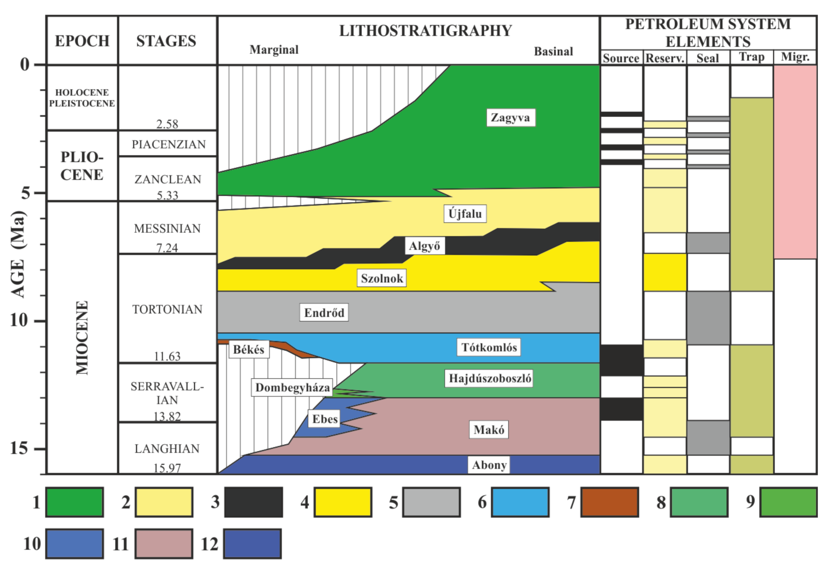 Applsci 11 02841 g003 Applsci 11 02841 g003