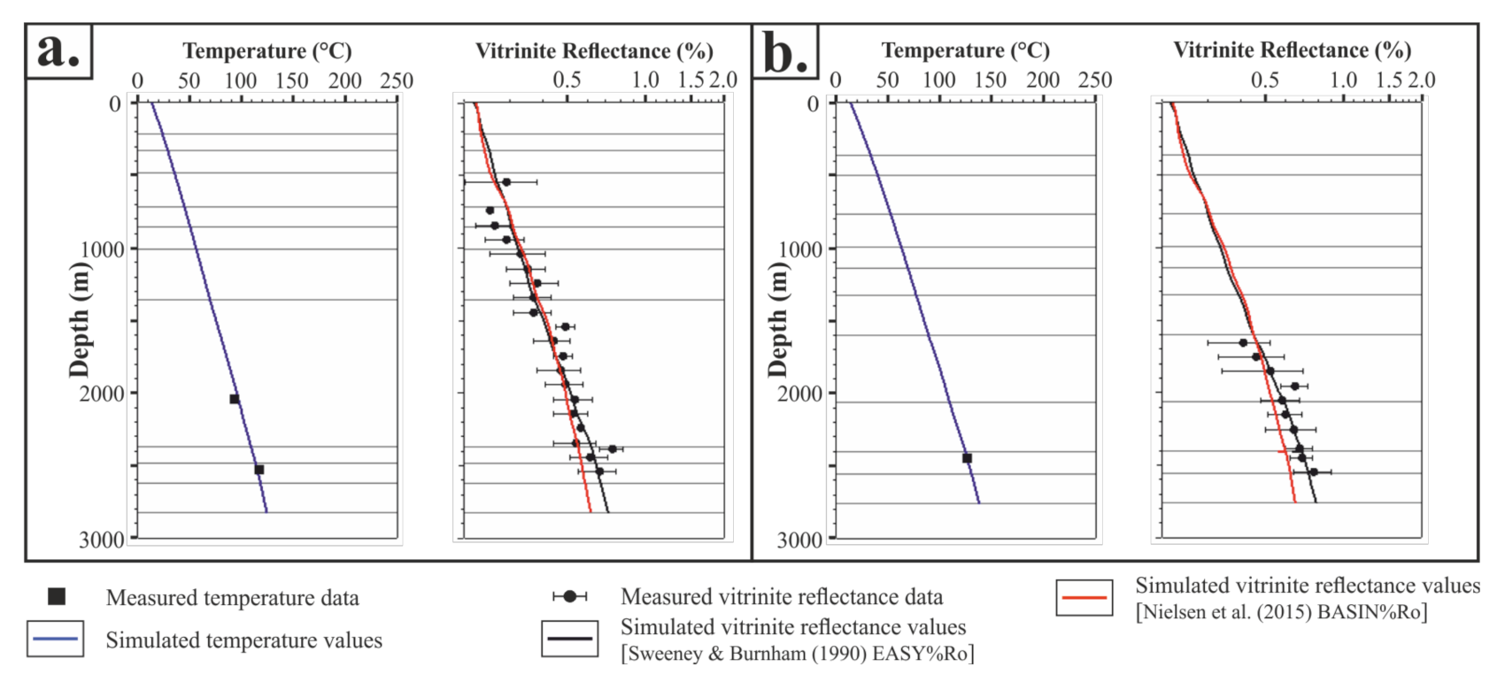 Applsci 11 02841 g009 Applsci 11 02841 g009